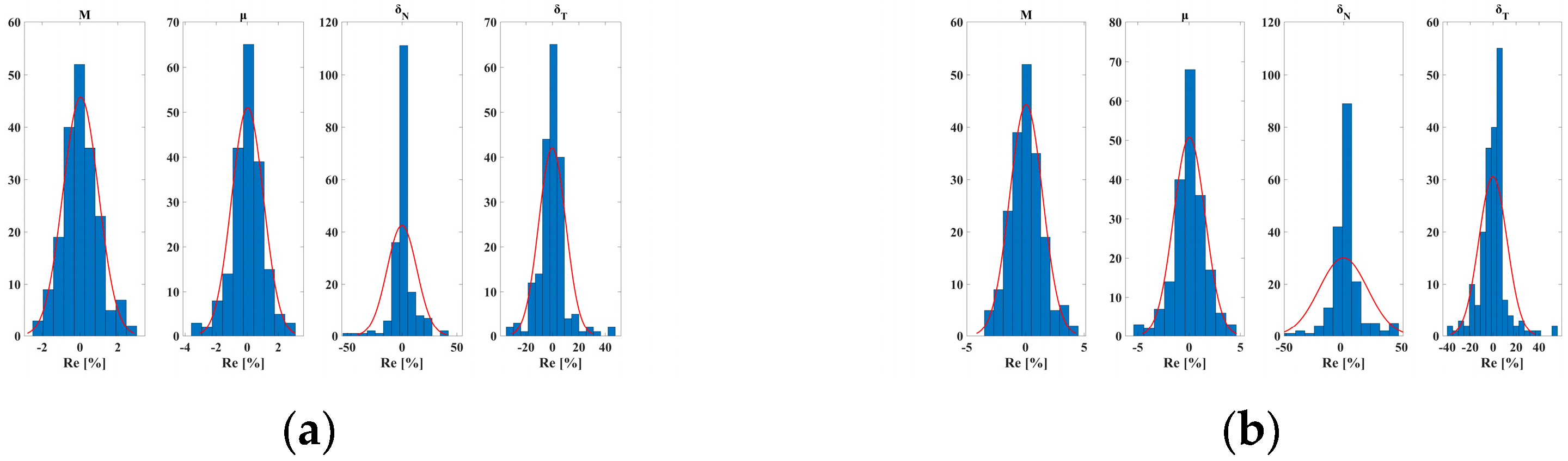 Applsci 15 02792 g006