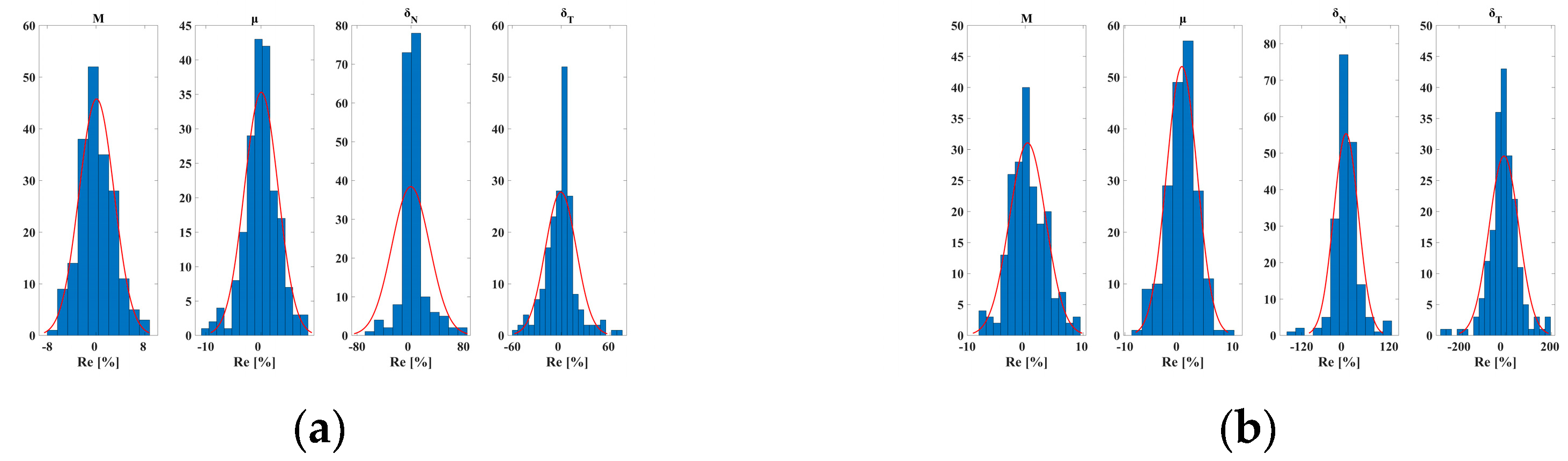 Applsci 15 02792 g008