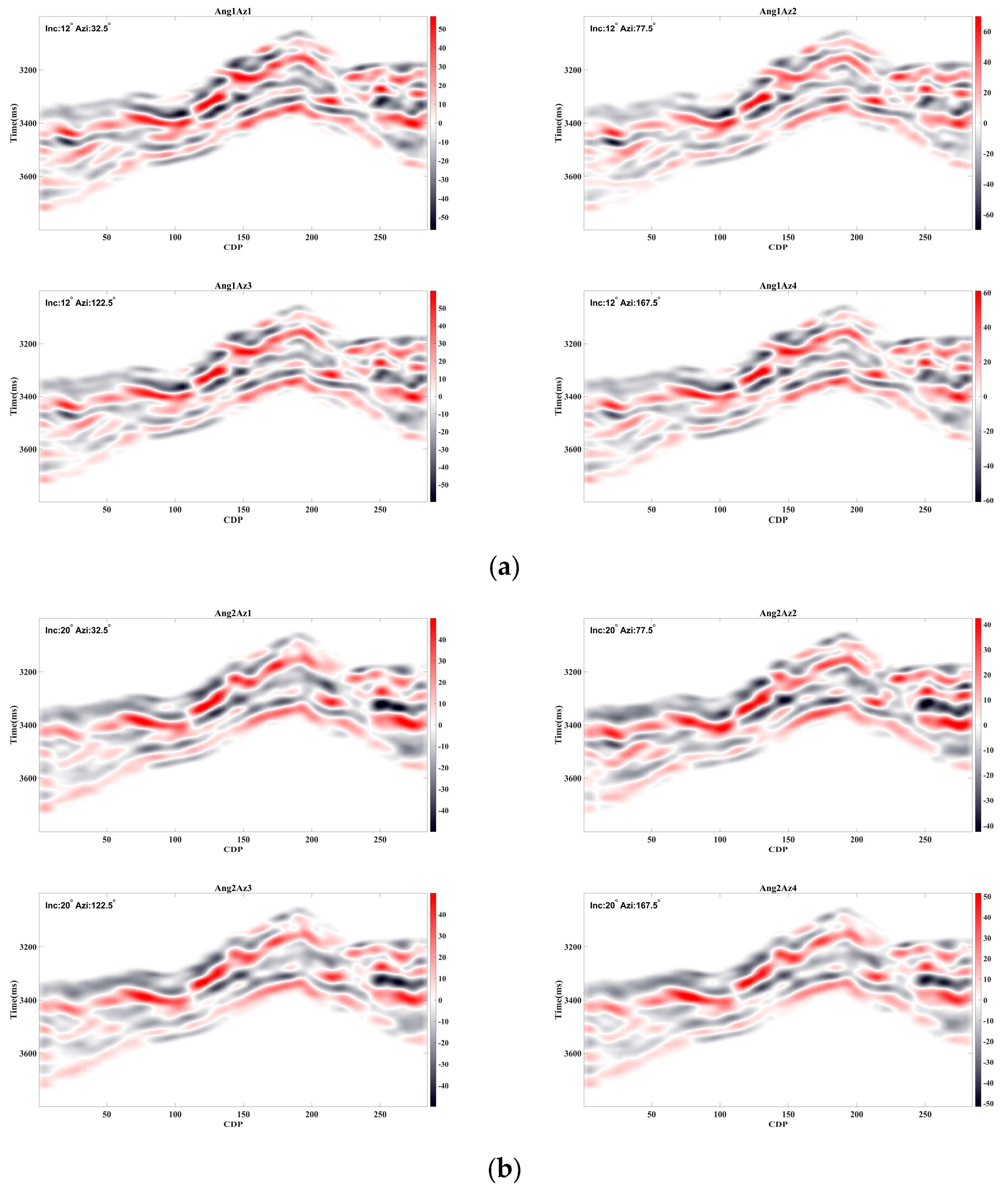 Applsci 15 02792 g009a