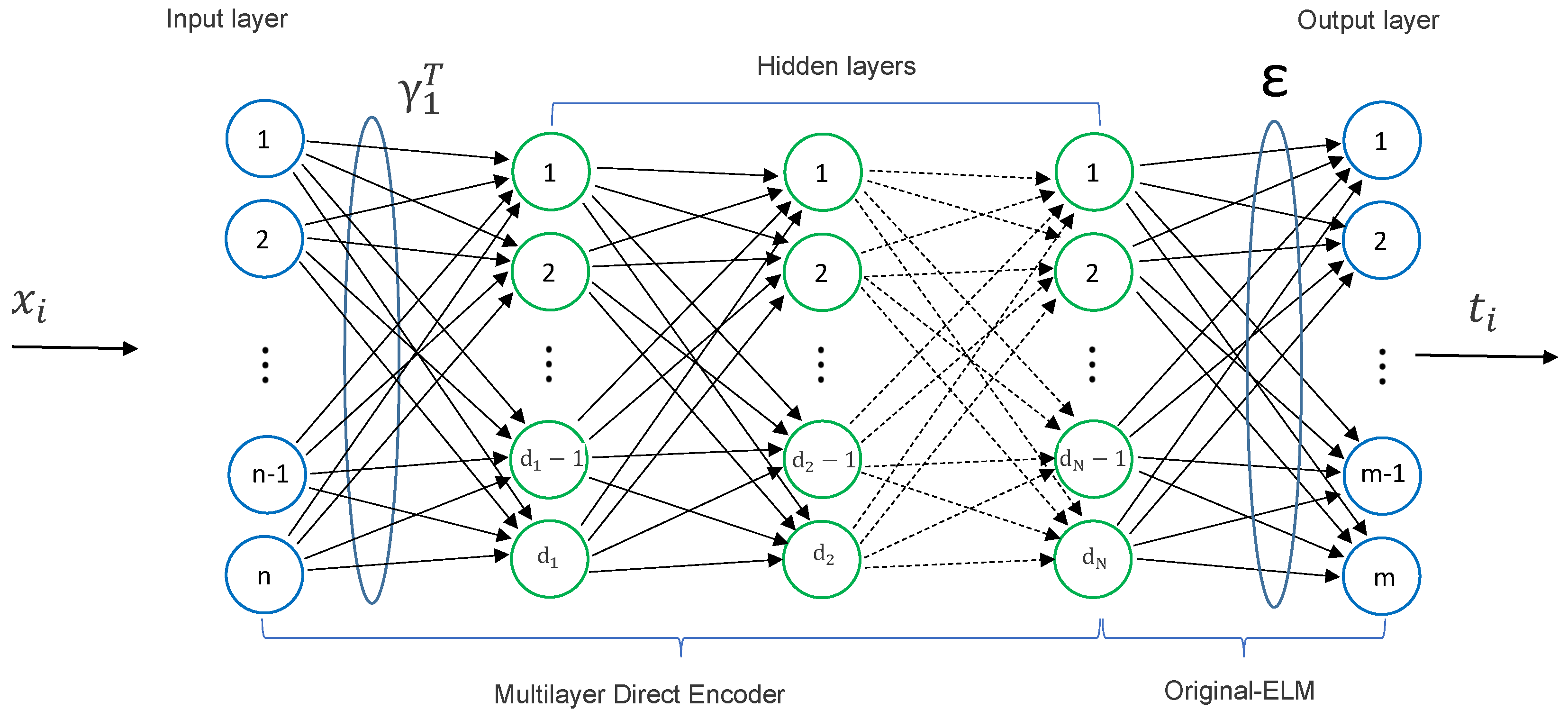 Applsci 15 02793 g002