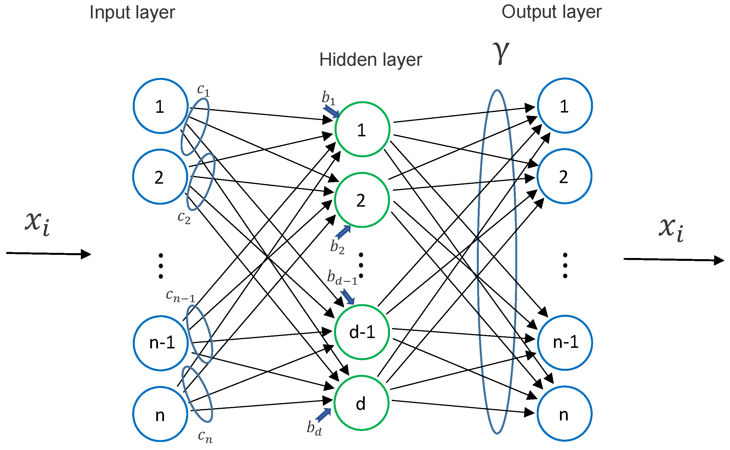 Applsci 15 02793 g003