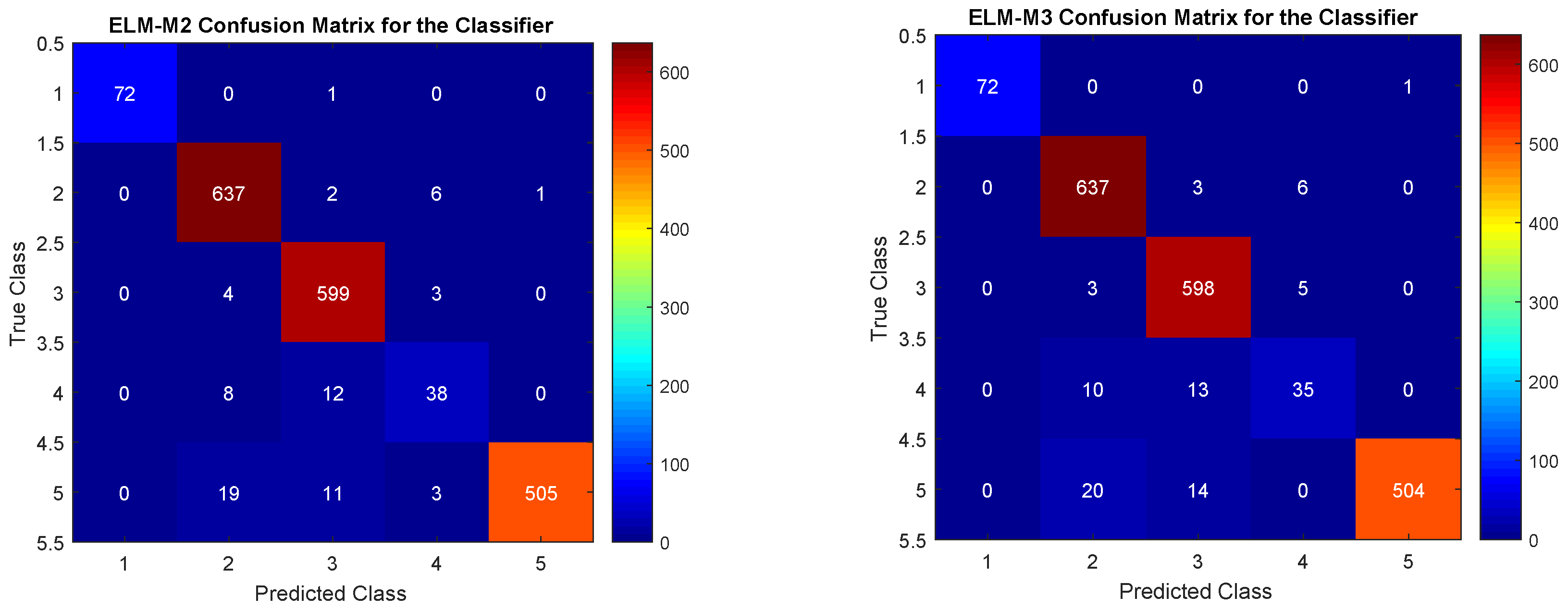Applsci 15 02793 g014