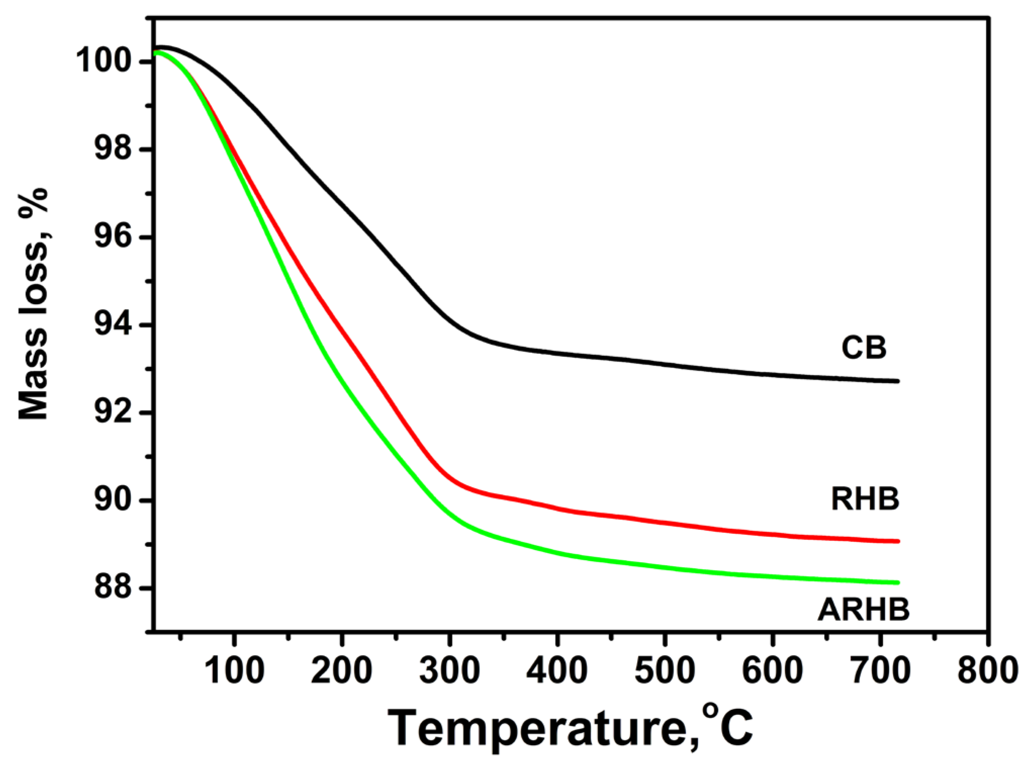 Applsci 15 02796 g001