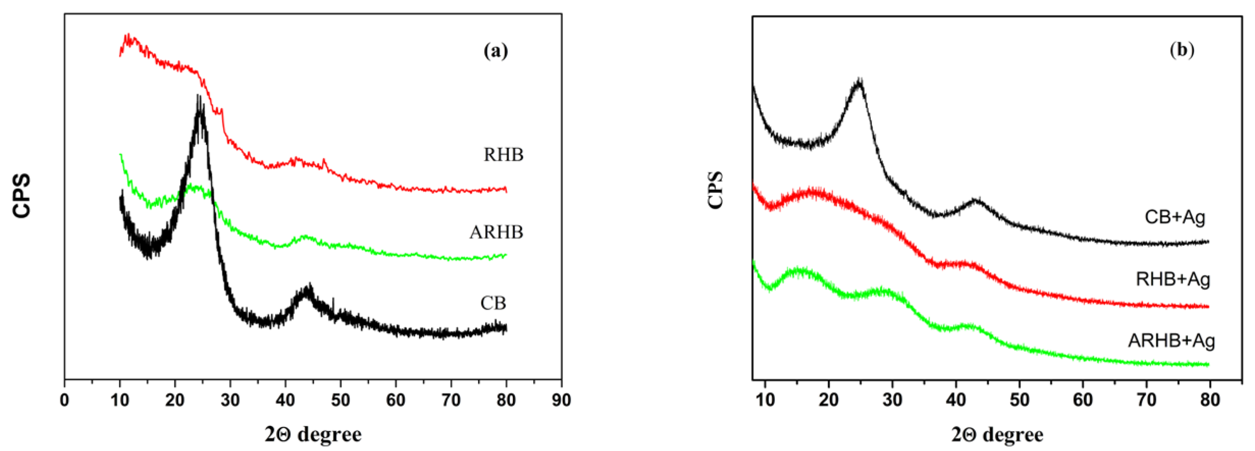 Applsci 15 02796 g002