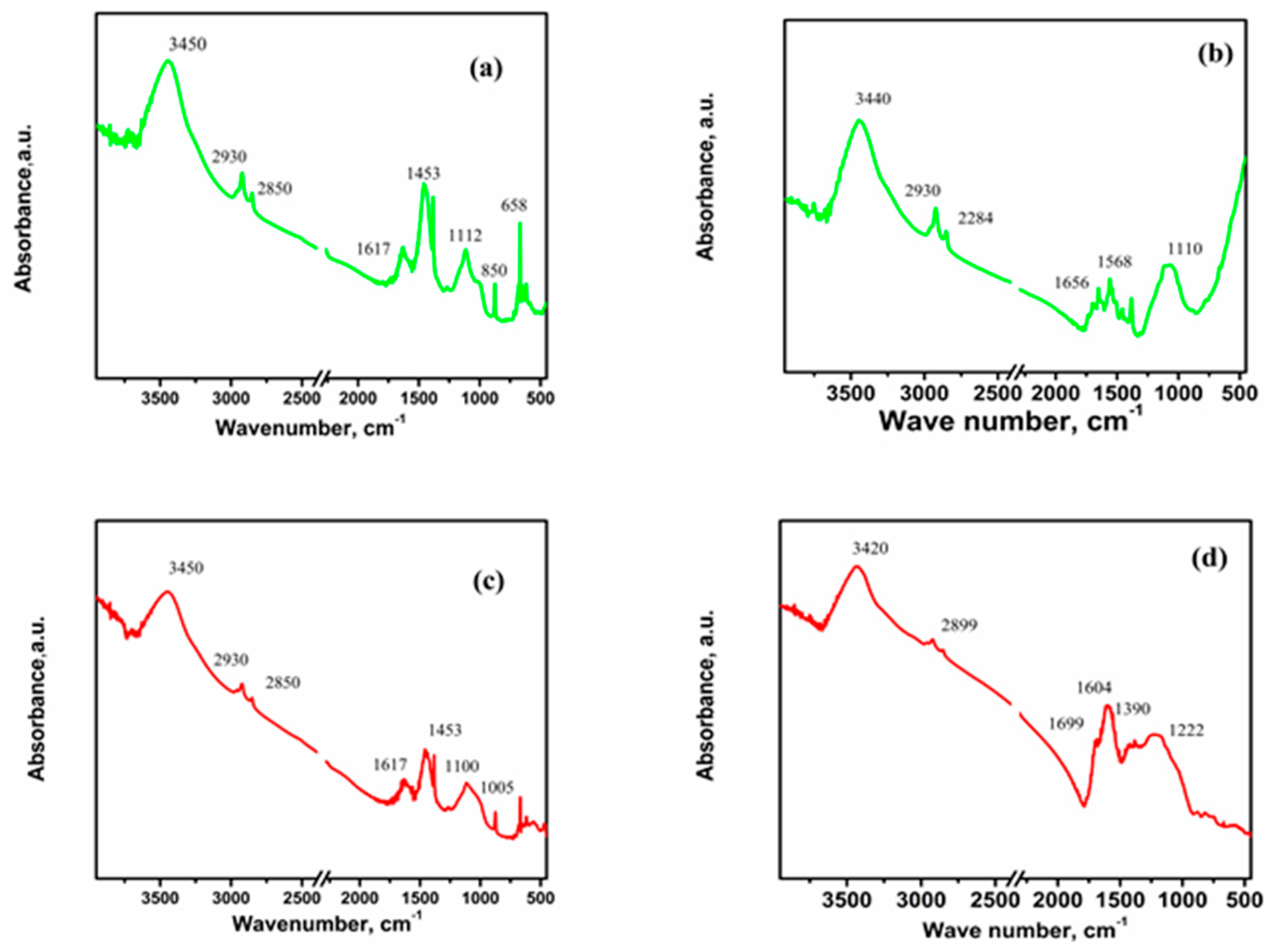 Applsci 15 02796 g003a
