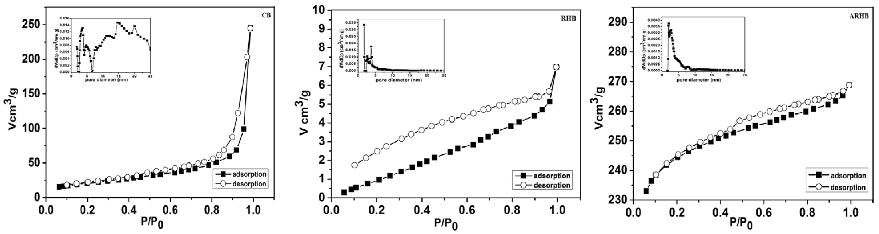 Applsci 15 02796 g005