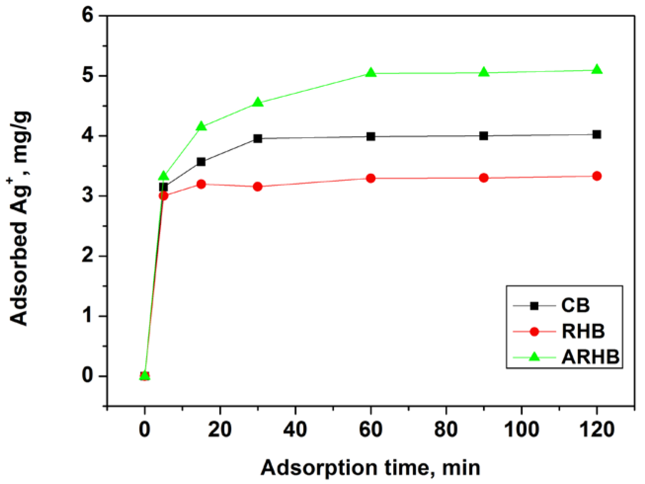 Applsci 15 02796 g006