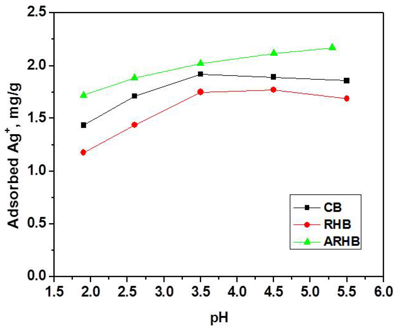 Applsci 15 02796 g007