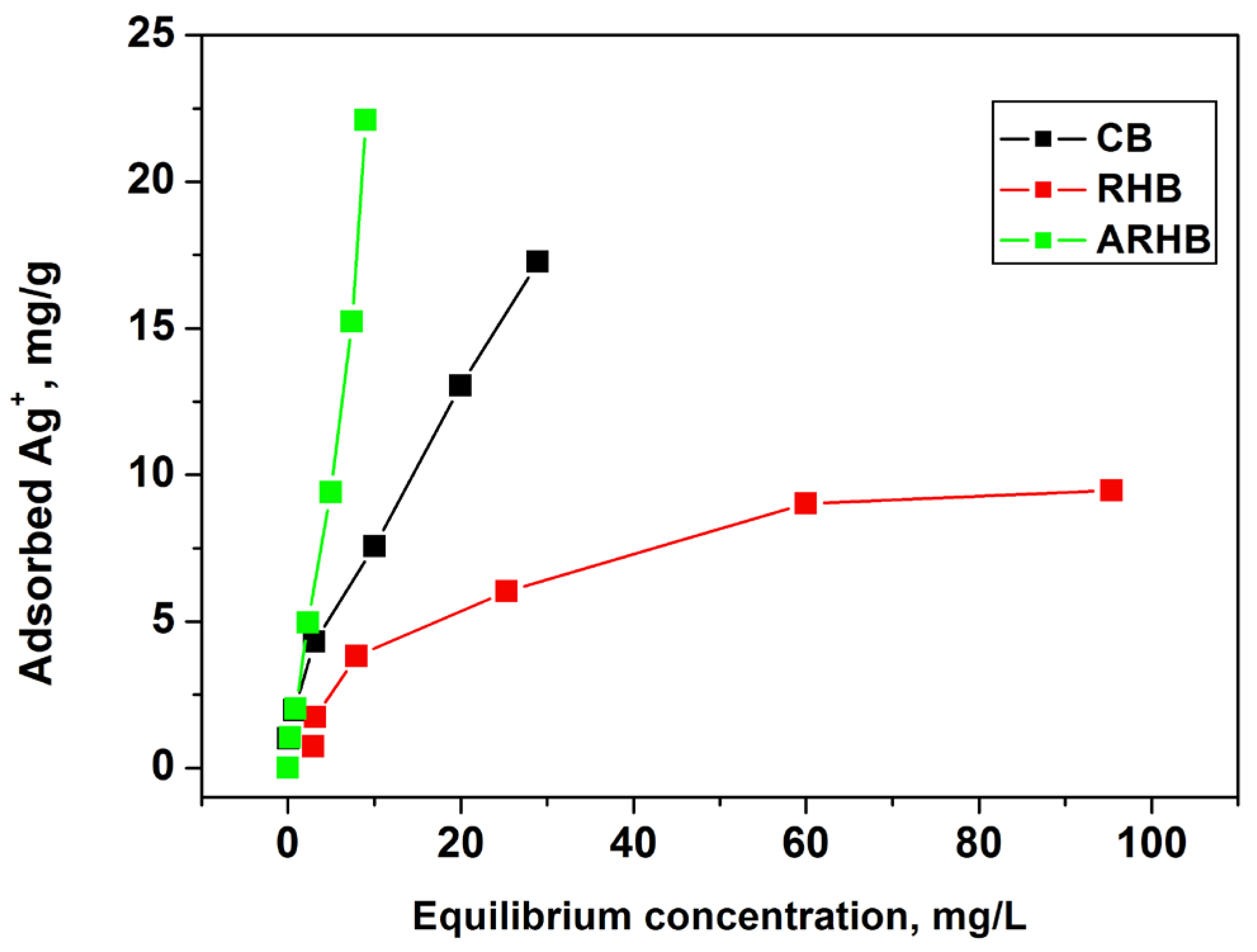 Applsci 15 02796 g008