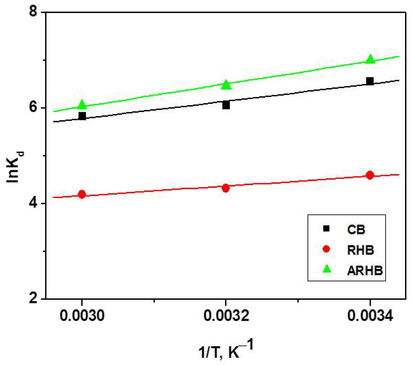 Applsci 15 02796 g009