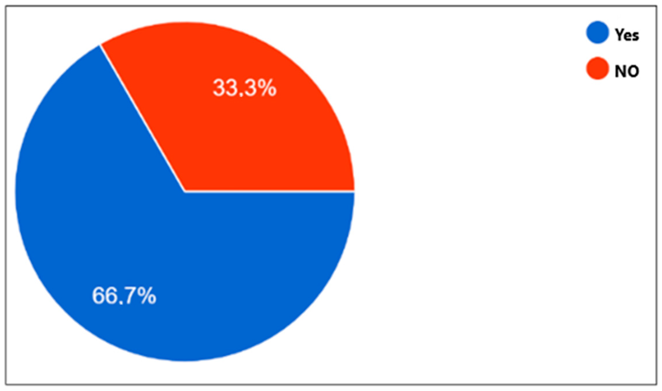 Applsci 15 02797 g007
