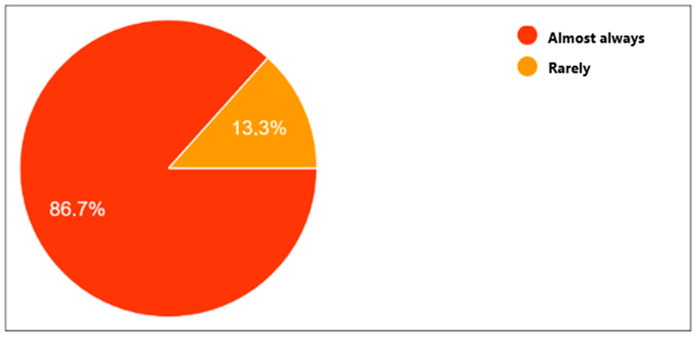 Applsci 15 02797 g008