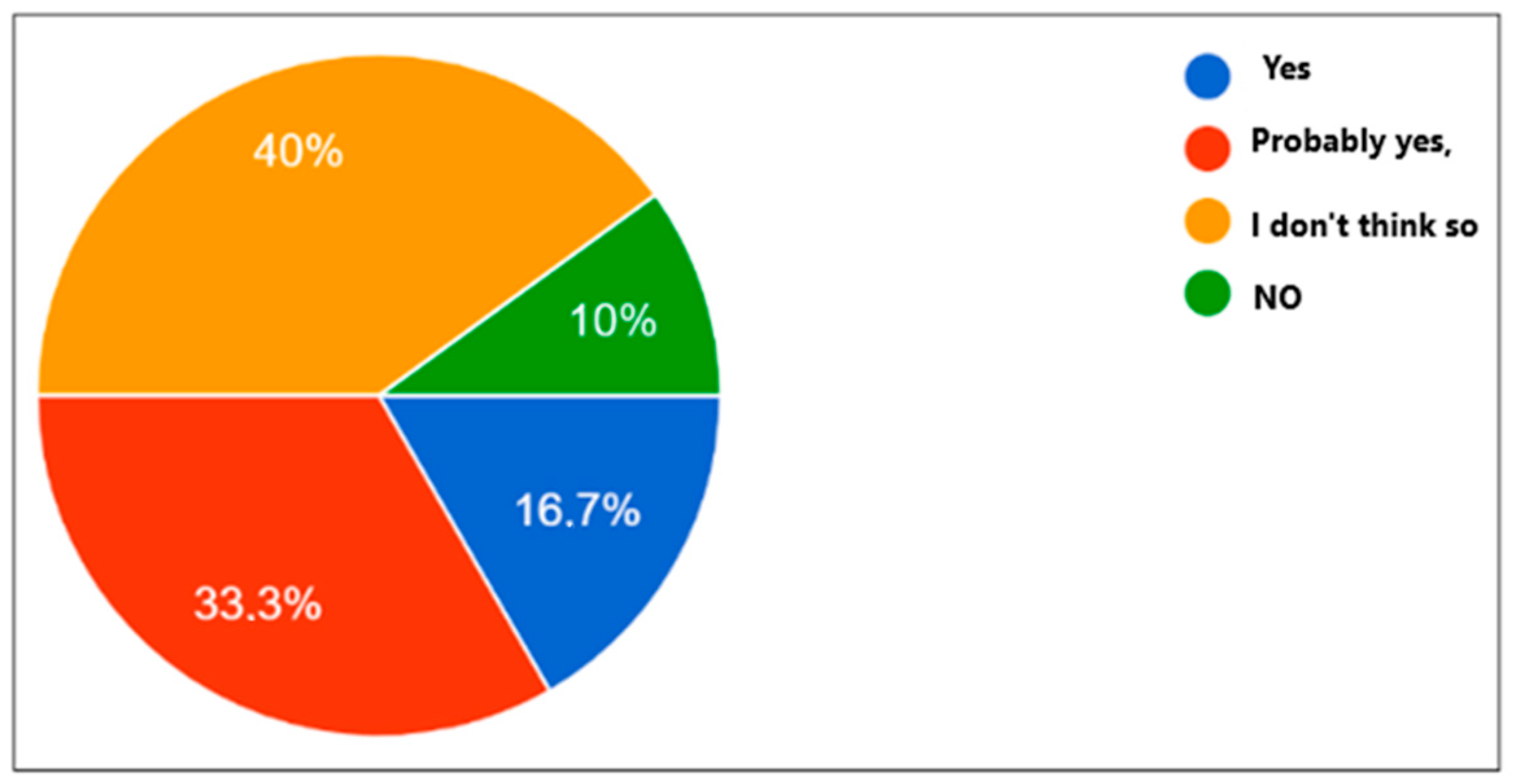 Applsci 15 02797 g010