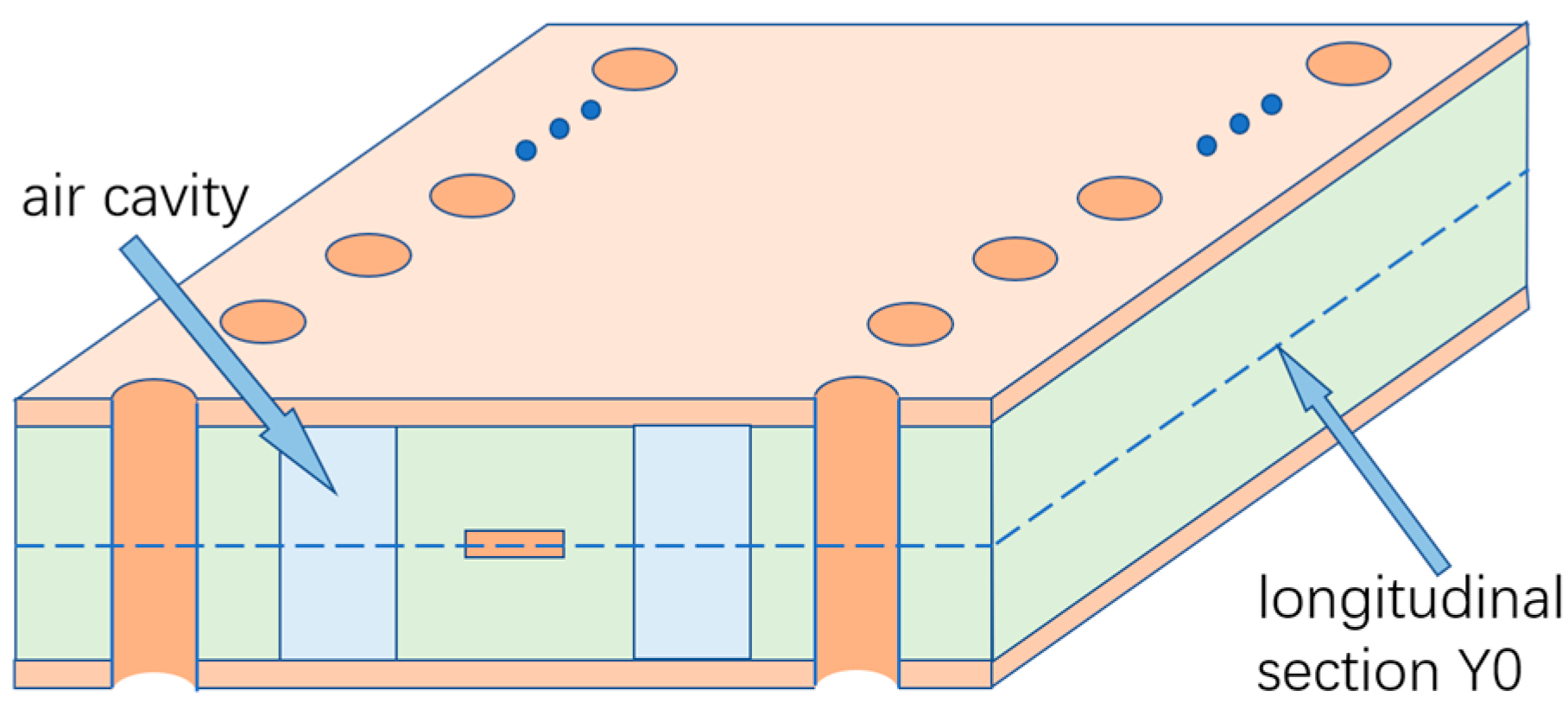 Applsci 15 02799 g002