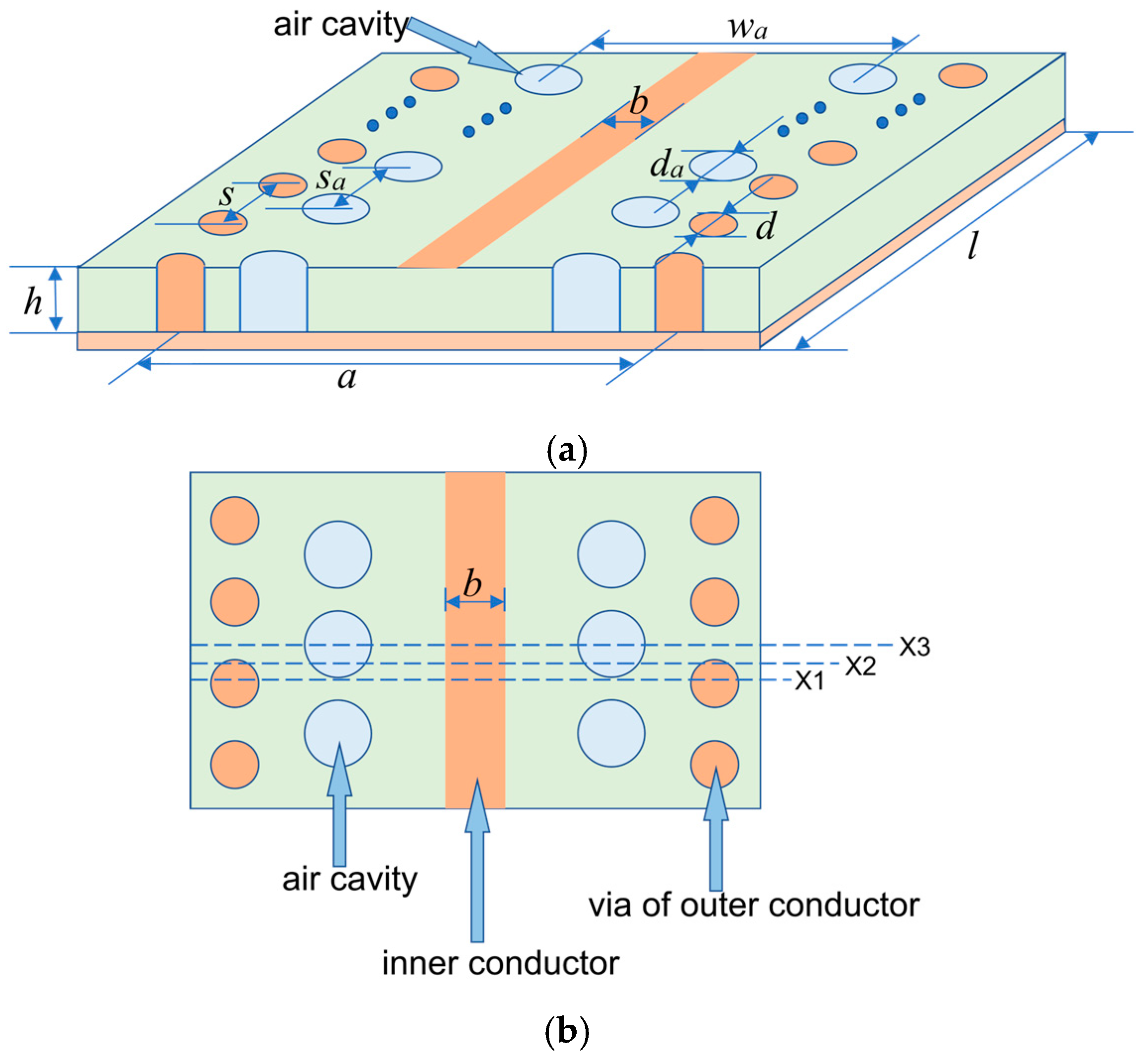 Applsci 15 02799 g003