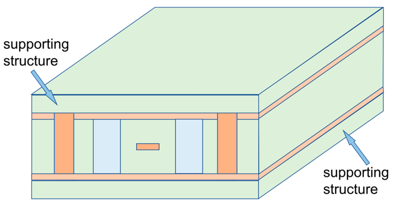 Applsci 15 02799 g005