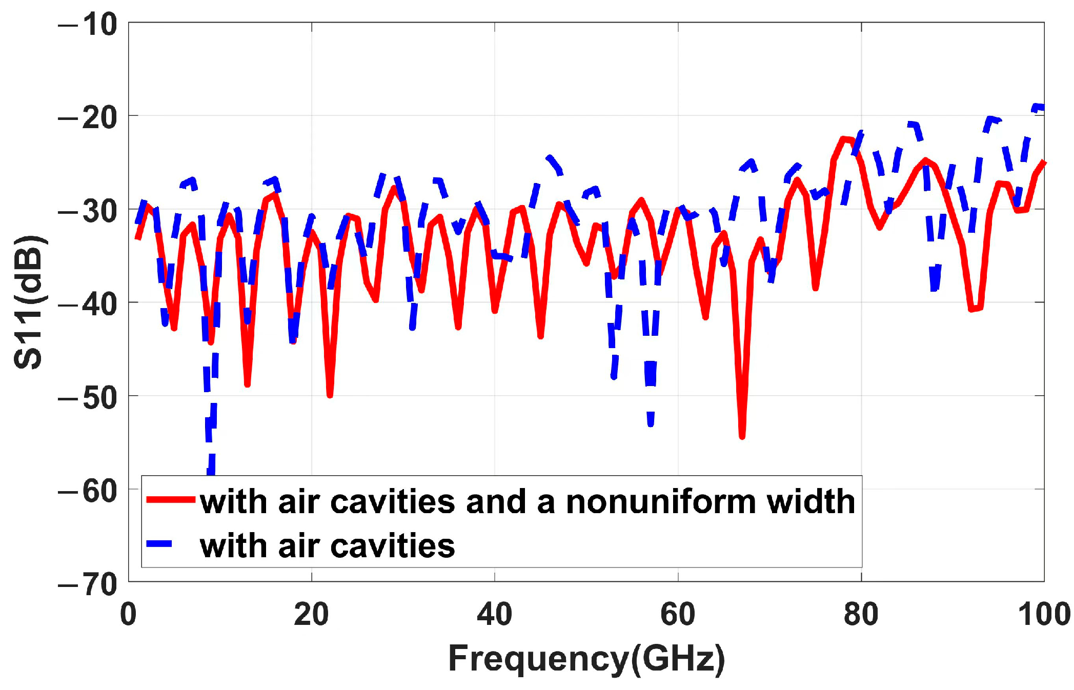 Applsci 15 02799 g007