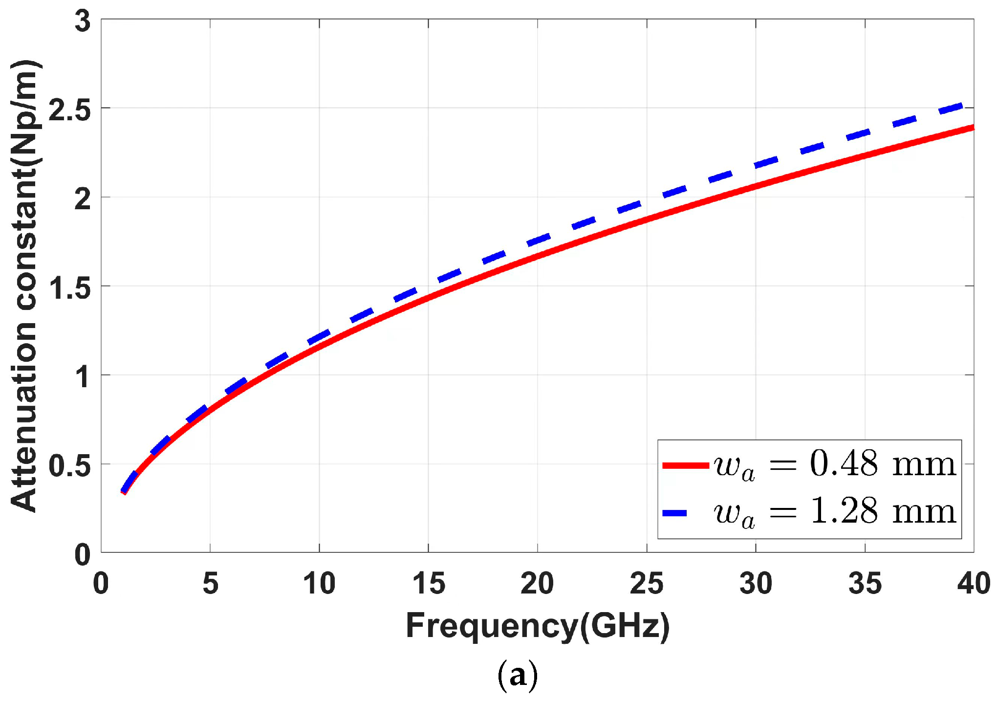 Applsci 15 02799 g011a