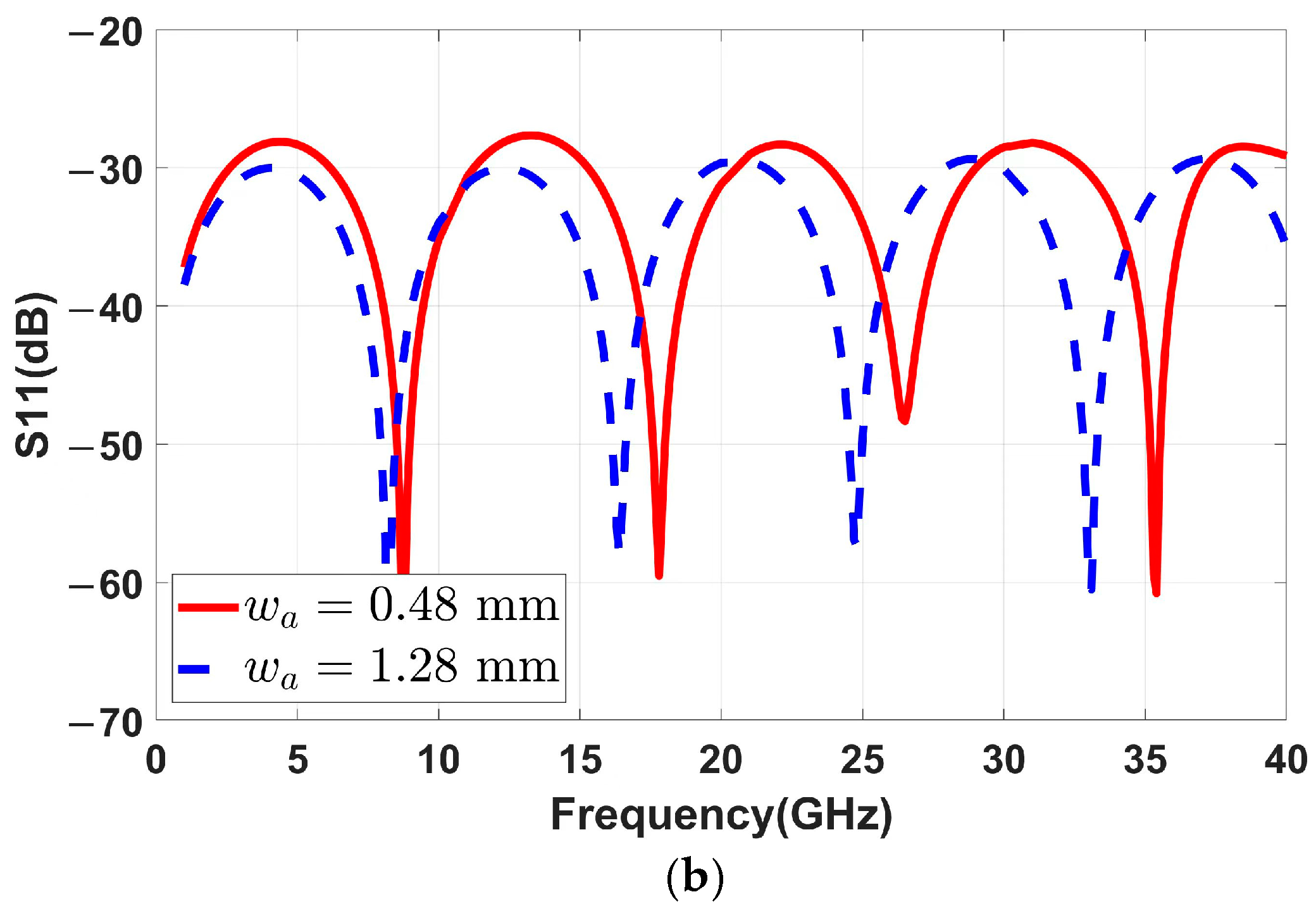 Applsci 15 02799 g011b