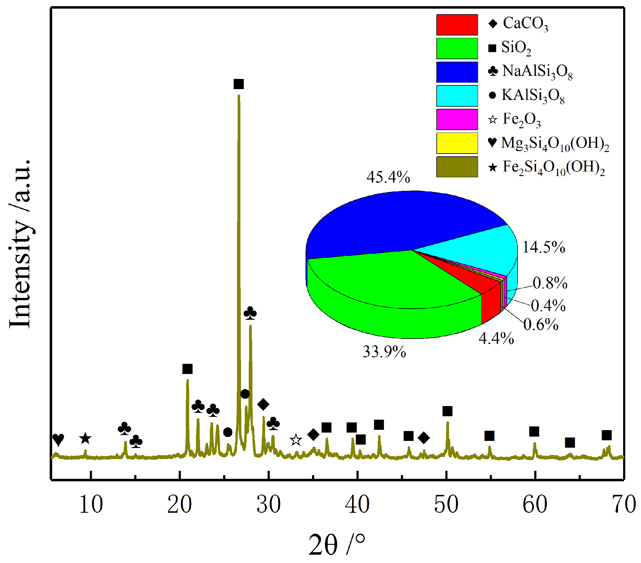 Applsci 15 02801 g001