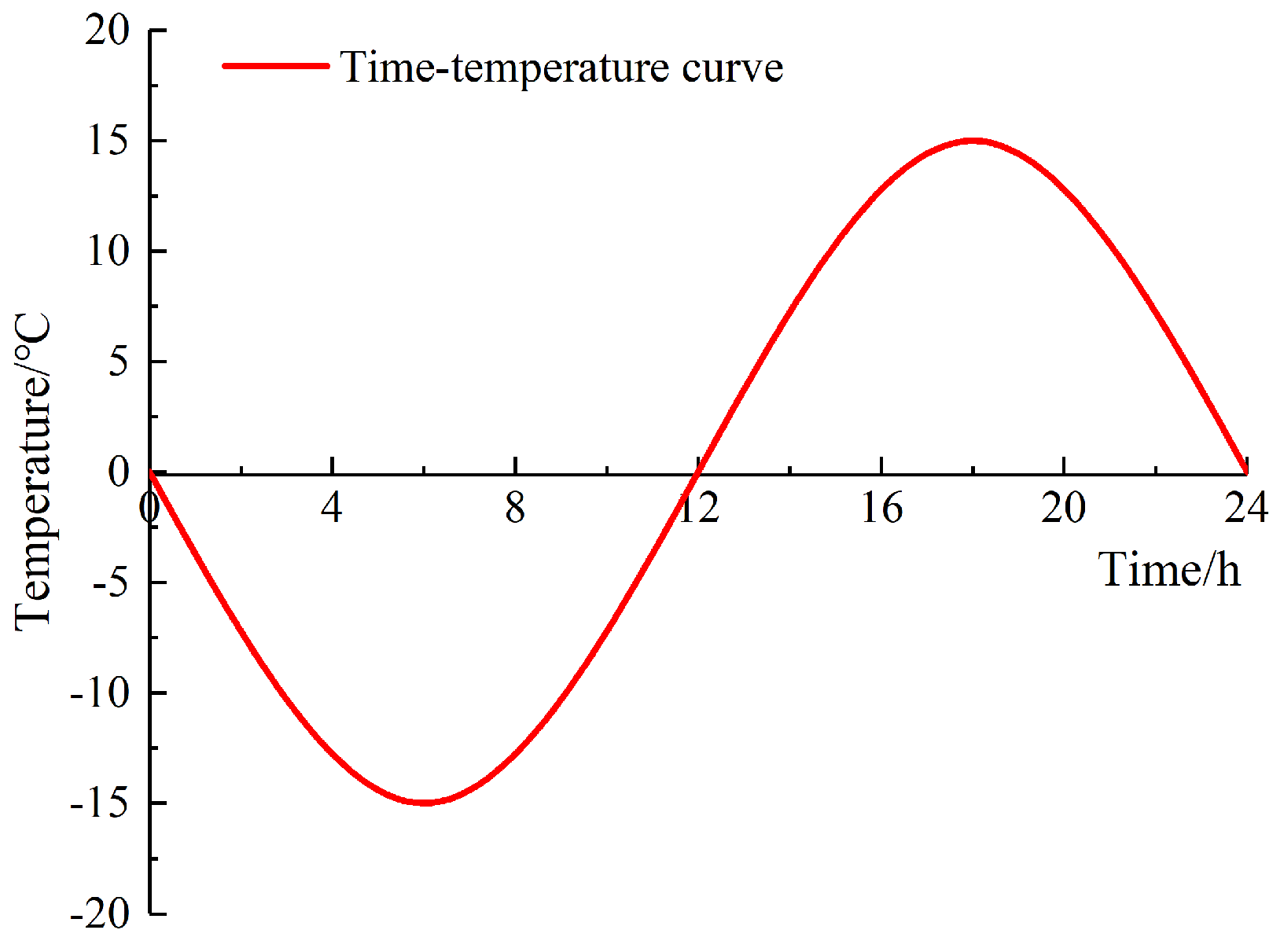 Applsci 15 02801 g010
