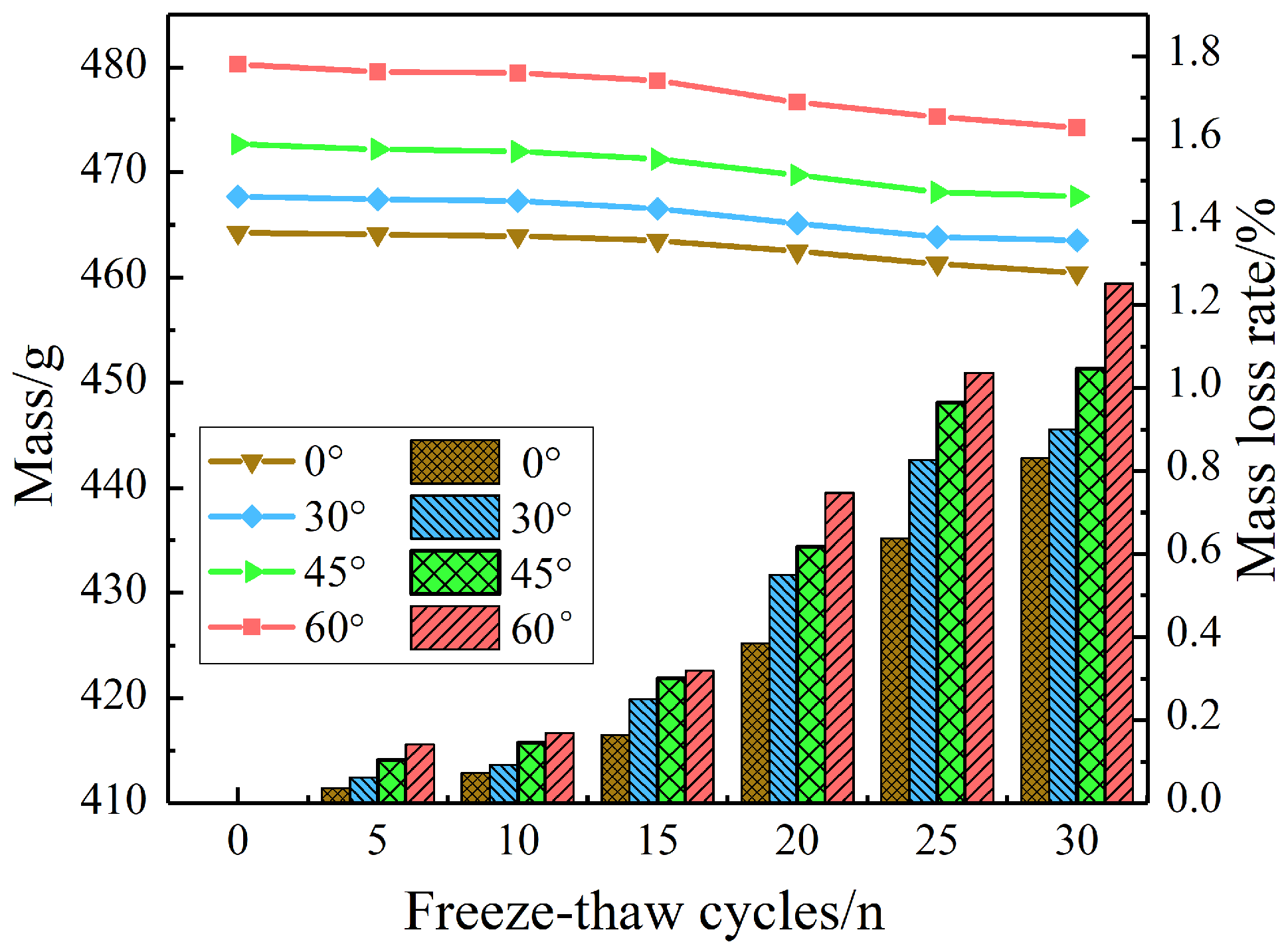 Applsci 15 02801 g013