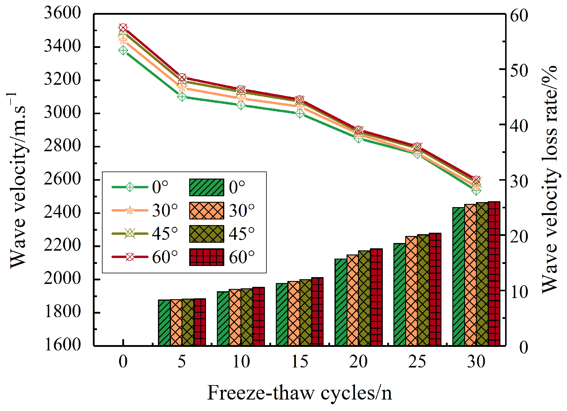 Applsci 15 02801 g014