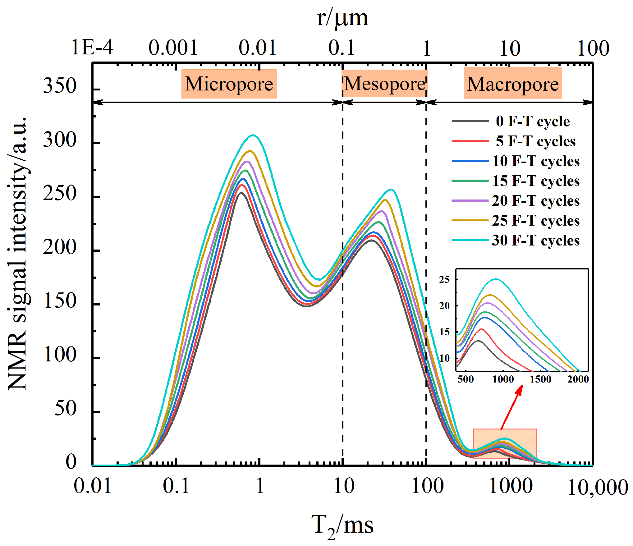 Applsci 15 02801 g015