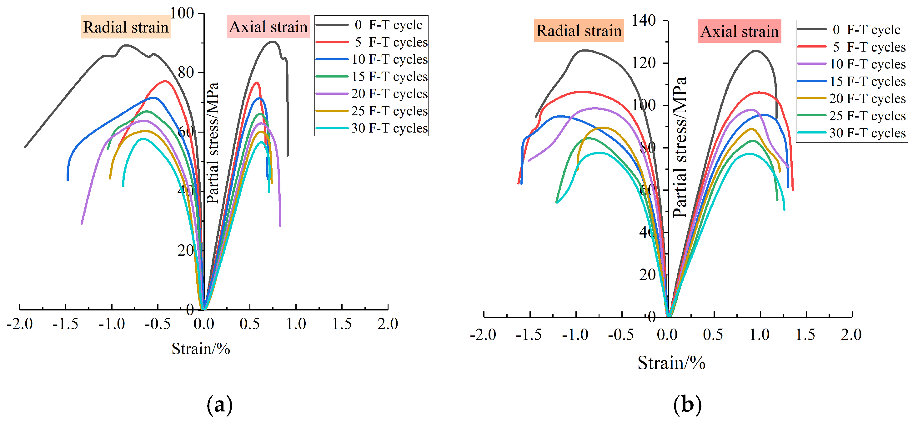 Applsci 15 02801 g017