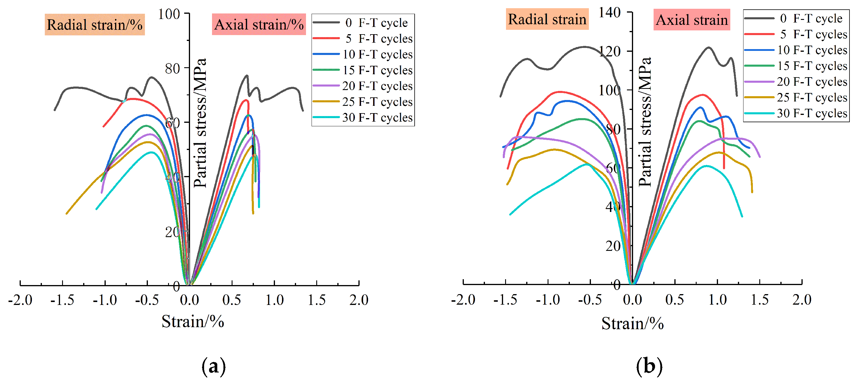 Applsci 15 02801 g018