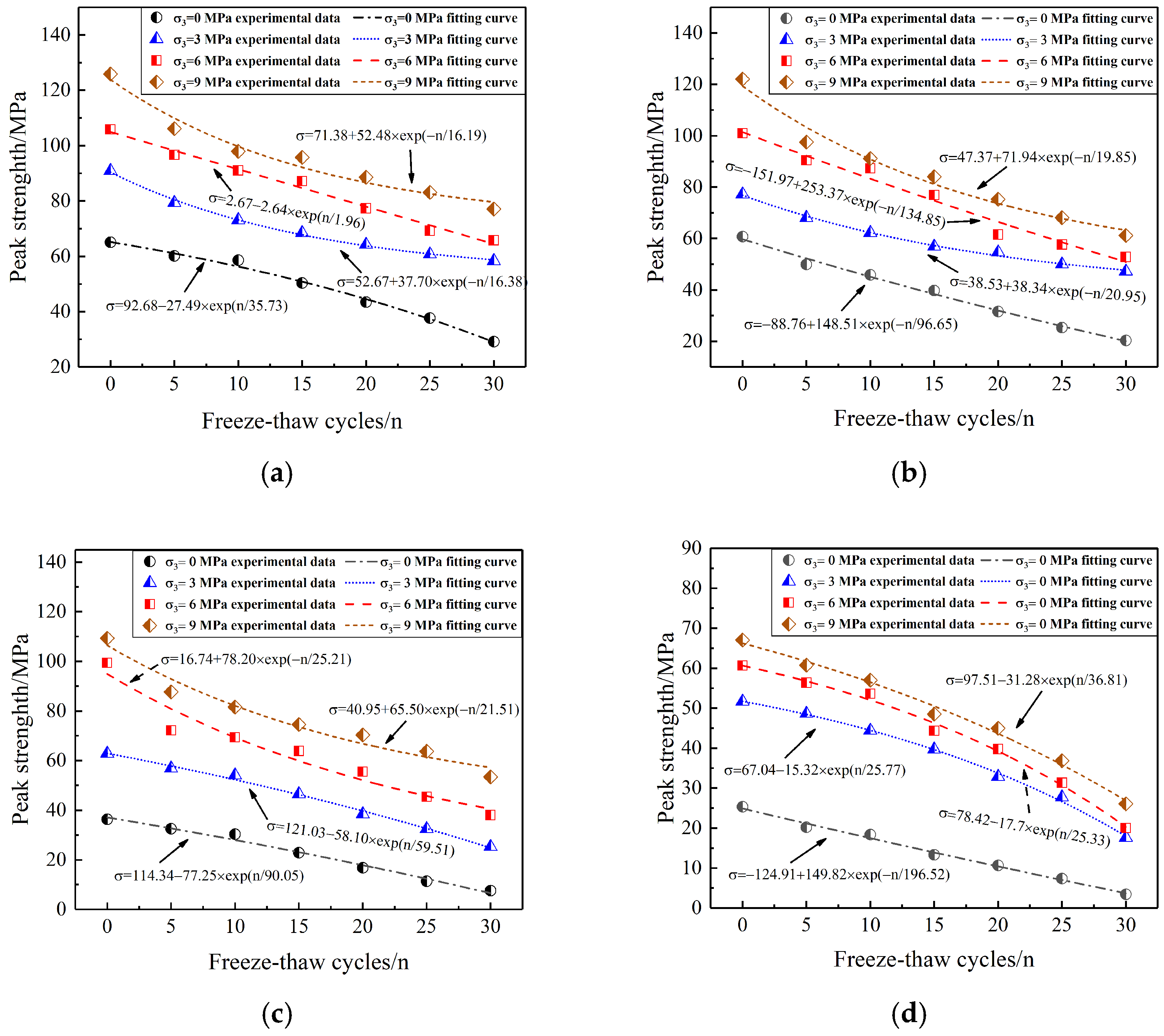 Applsci 15 02801 g021