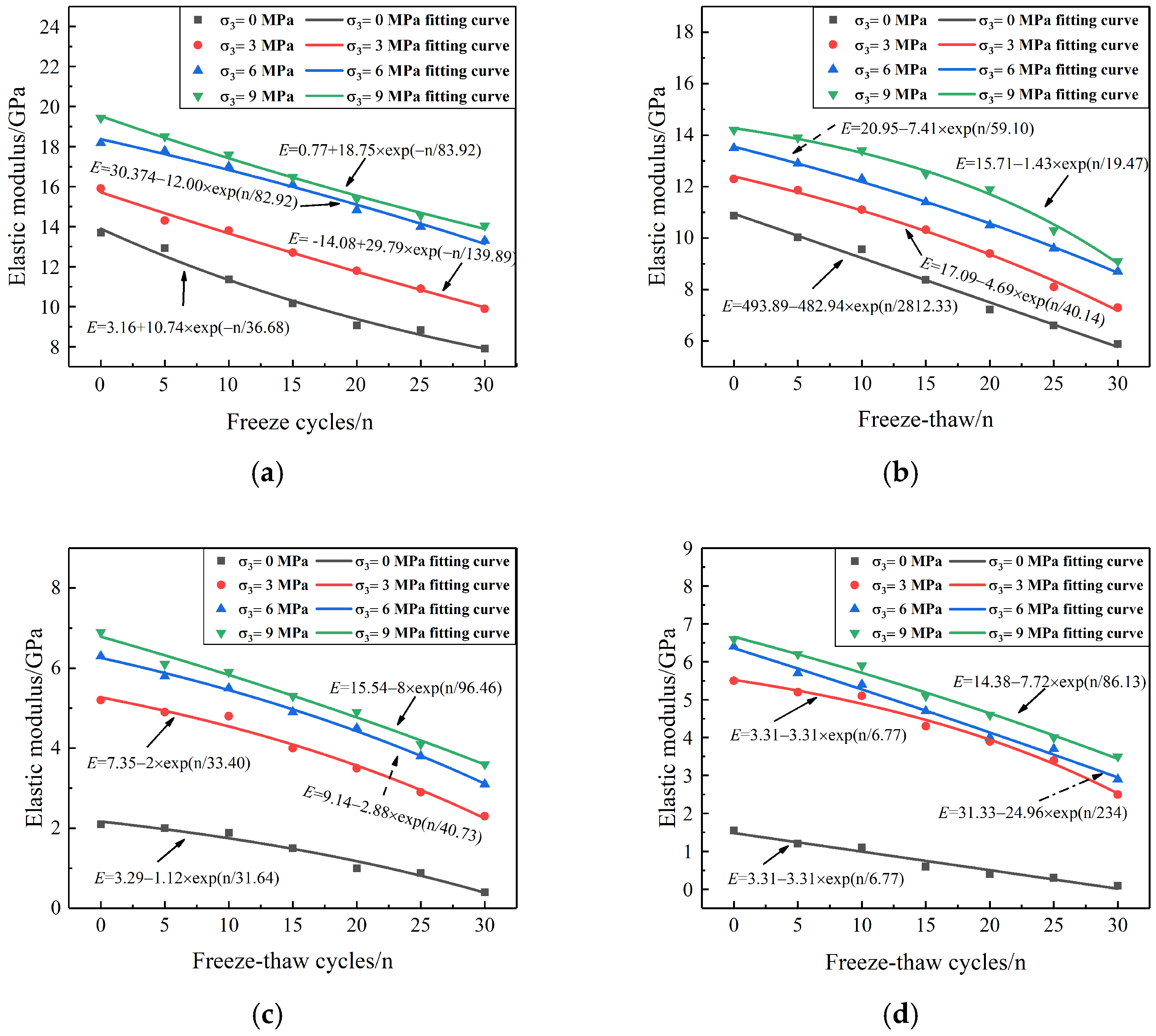 Applsci 15 02801 g022