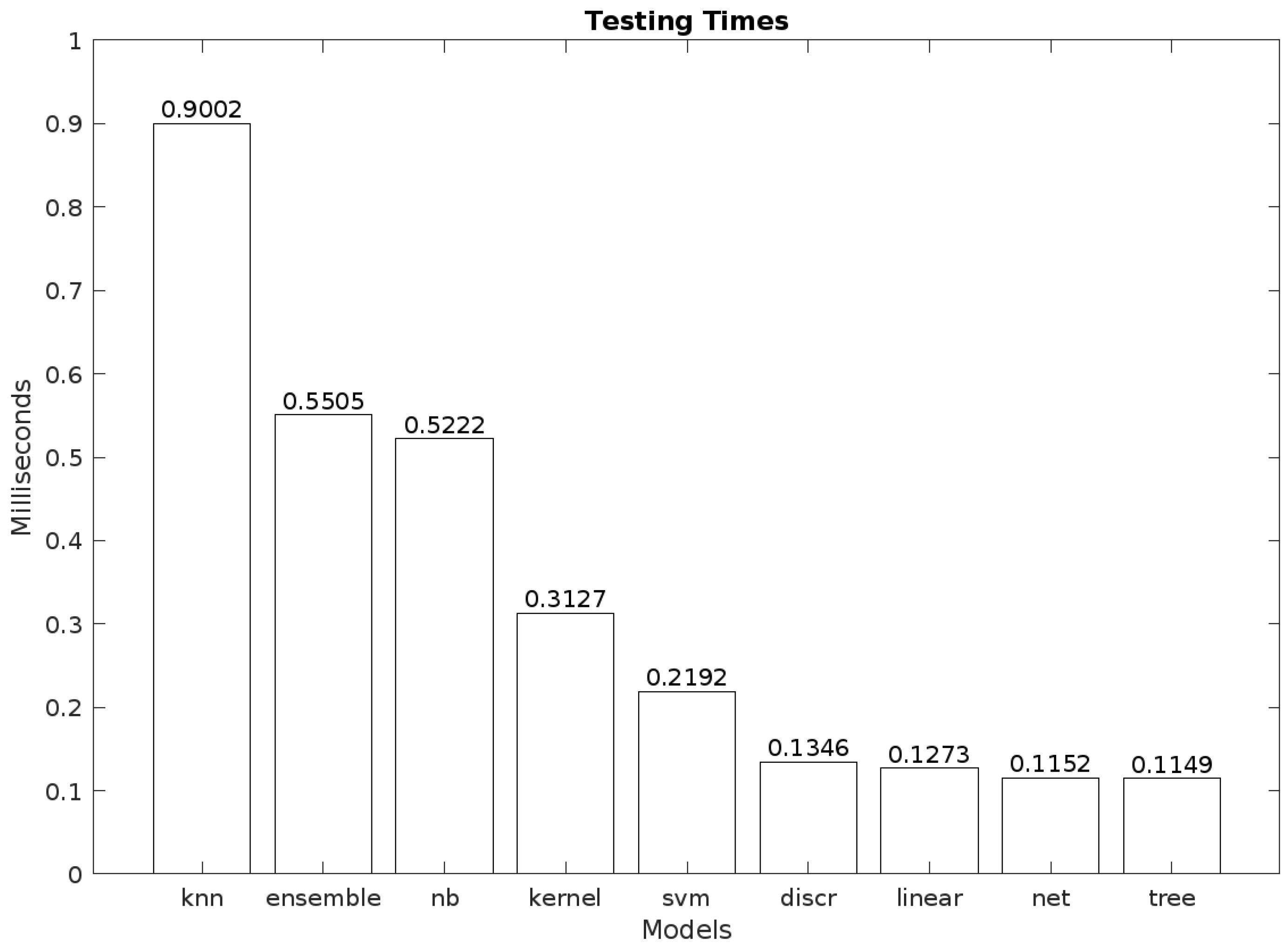Applsci 15 02802 g005