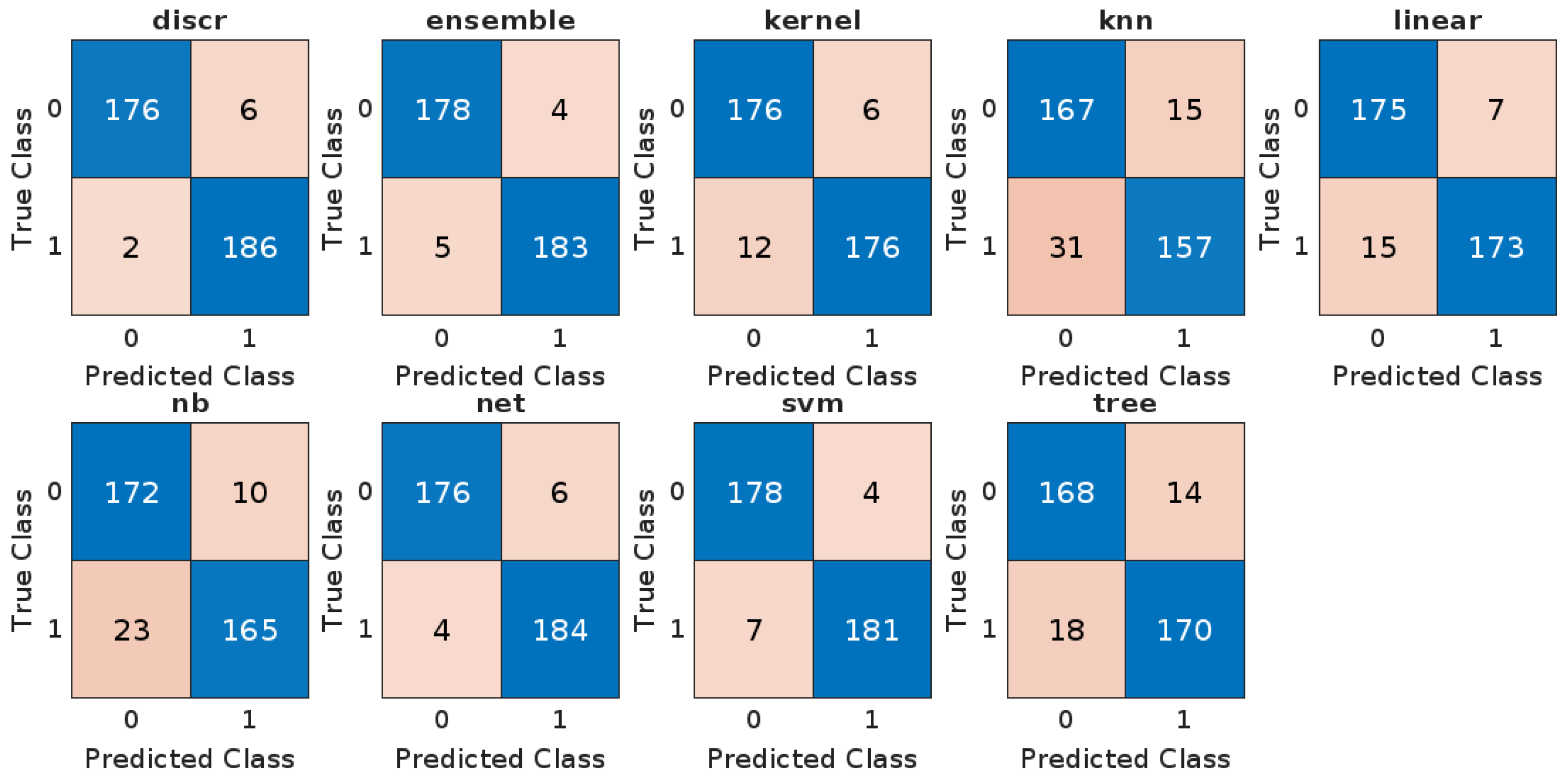 Applsci 15 02802 g006