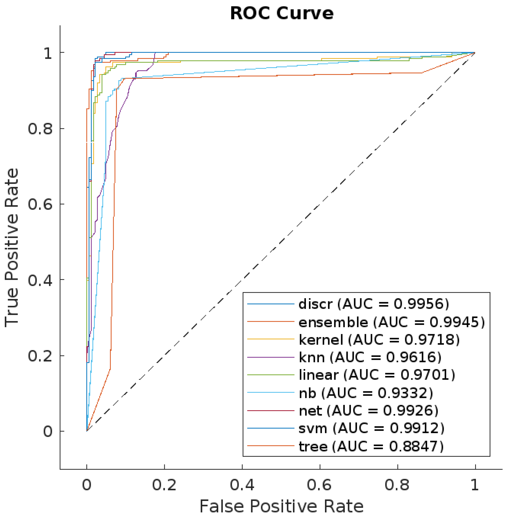 Applsci 15 02802 g007
