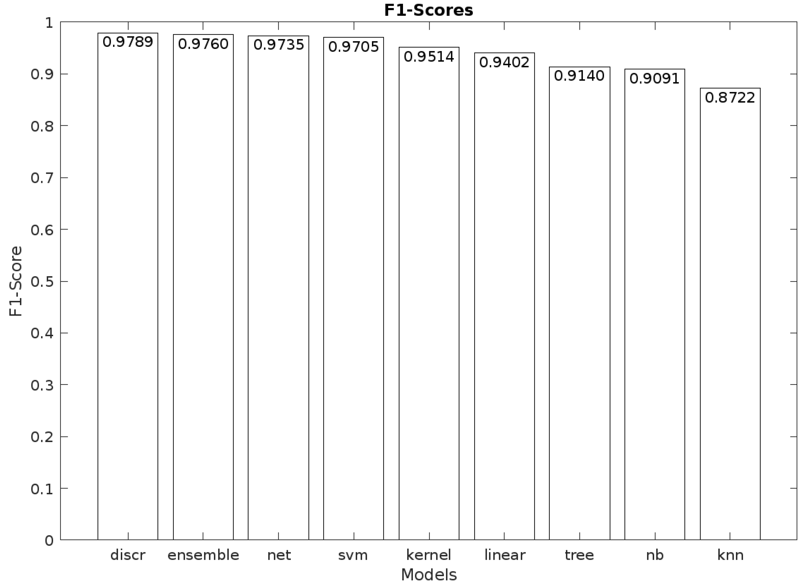 Applsci 15 02802 g008