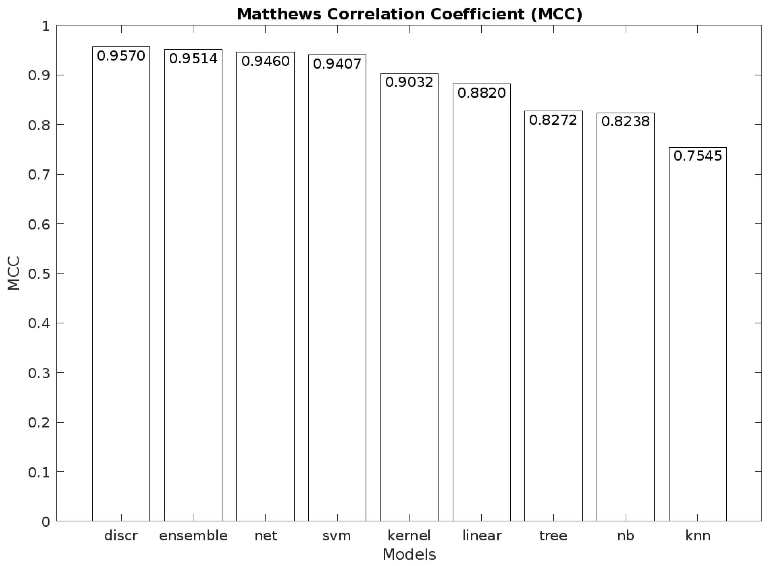 Applsci 15 02802 g009