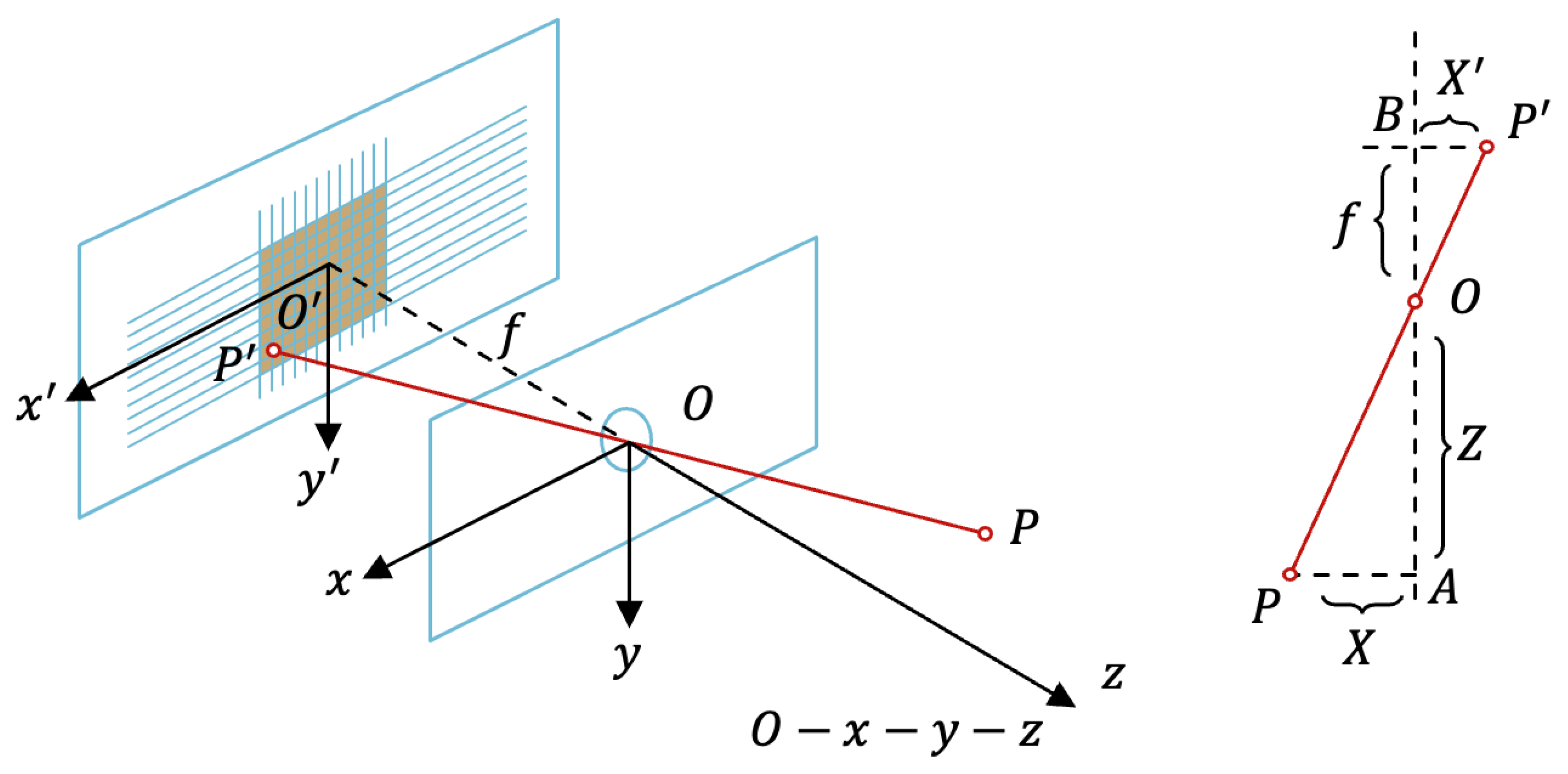 Applsci 15 02803 g001