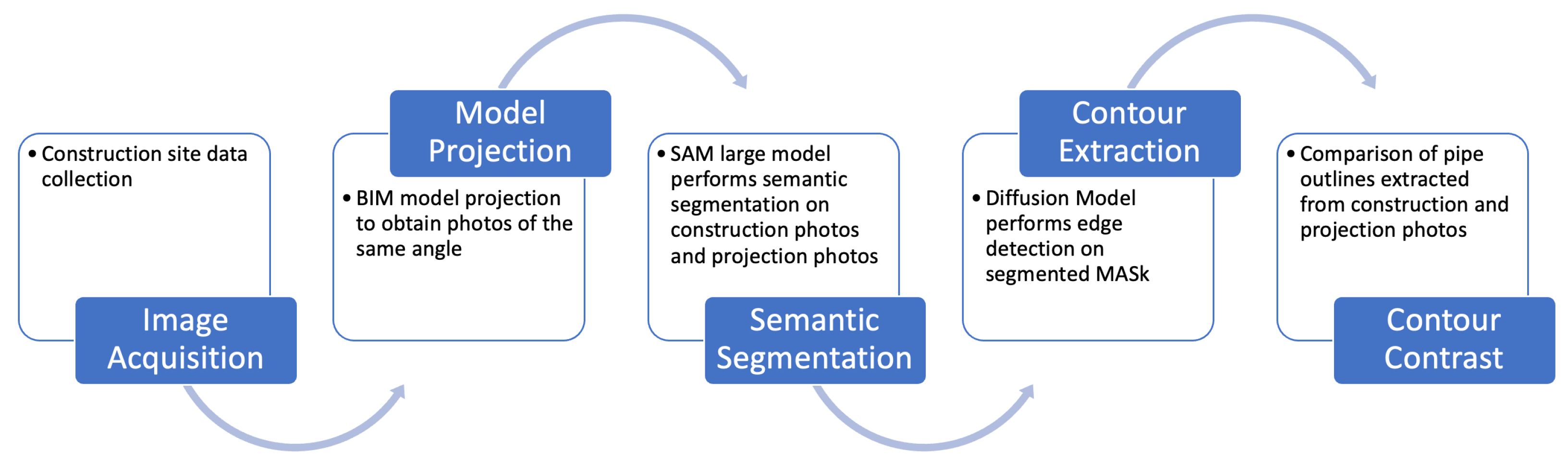 Applsci 15 02803 g002