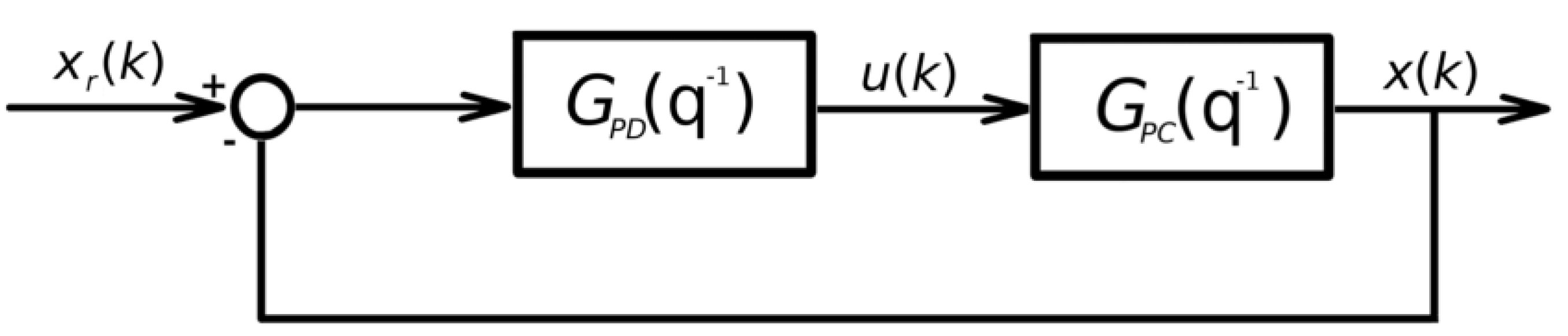 Applsci 15 02804 g002