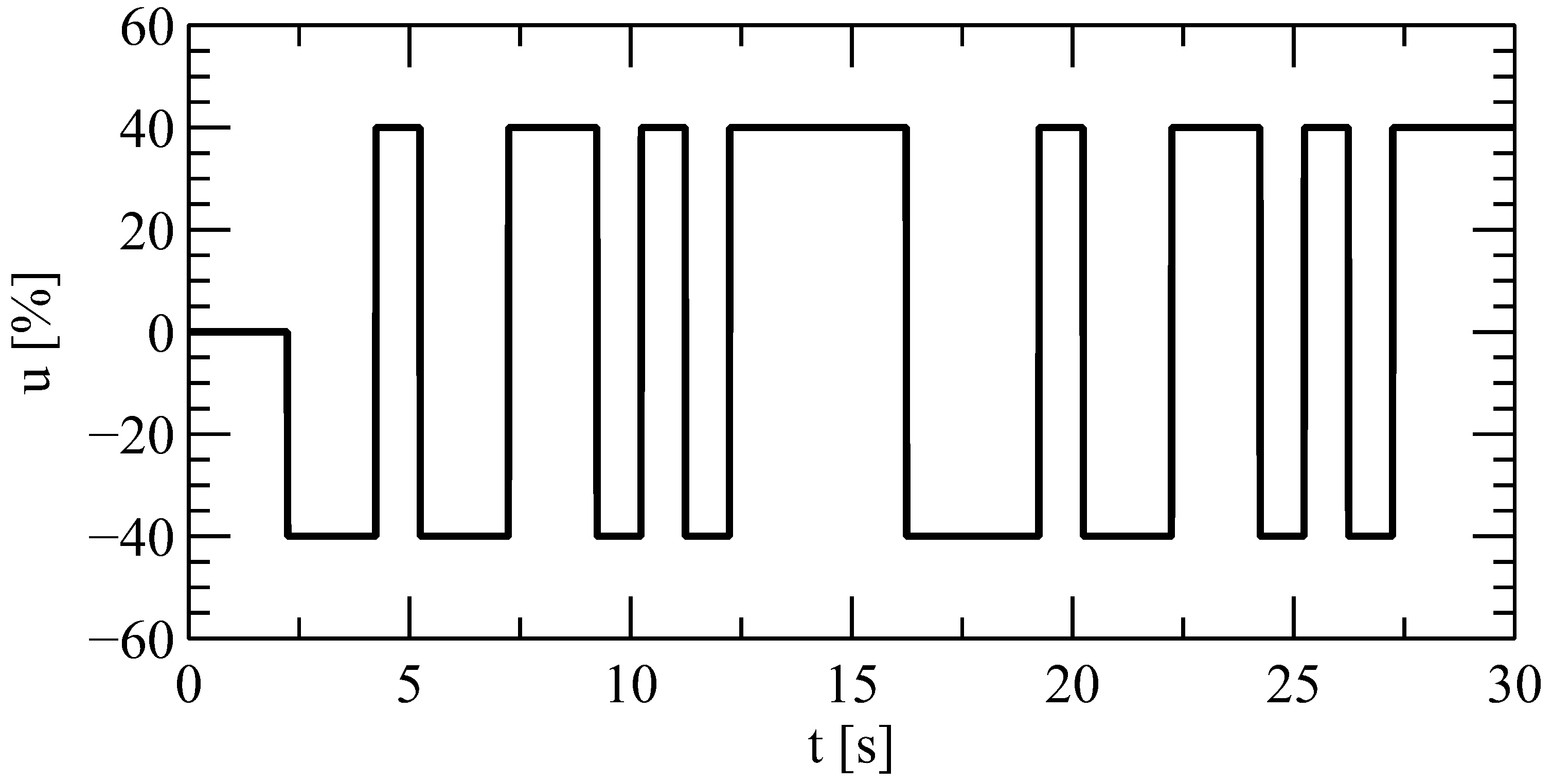 Applsci 15 02804 g008