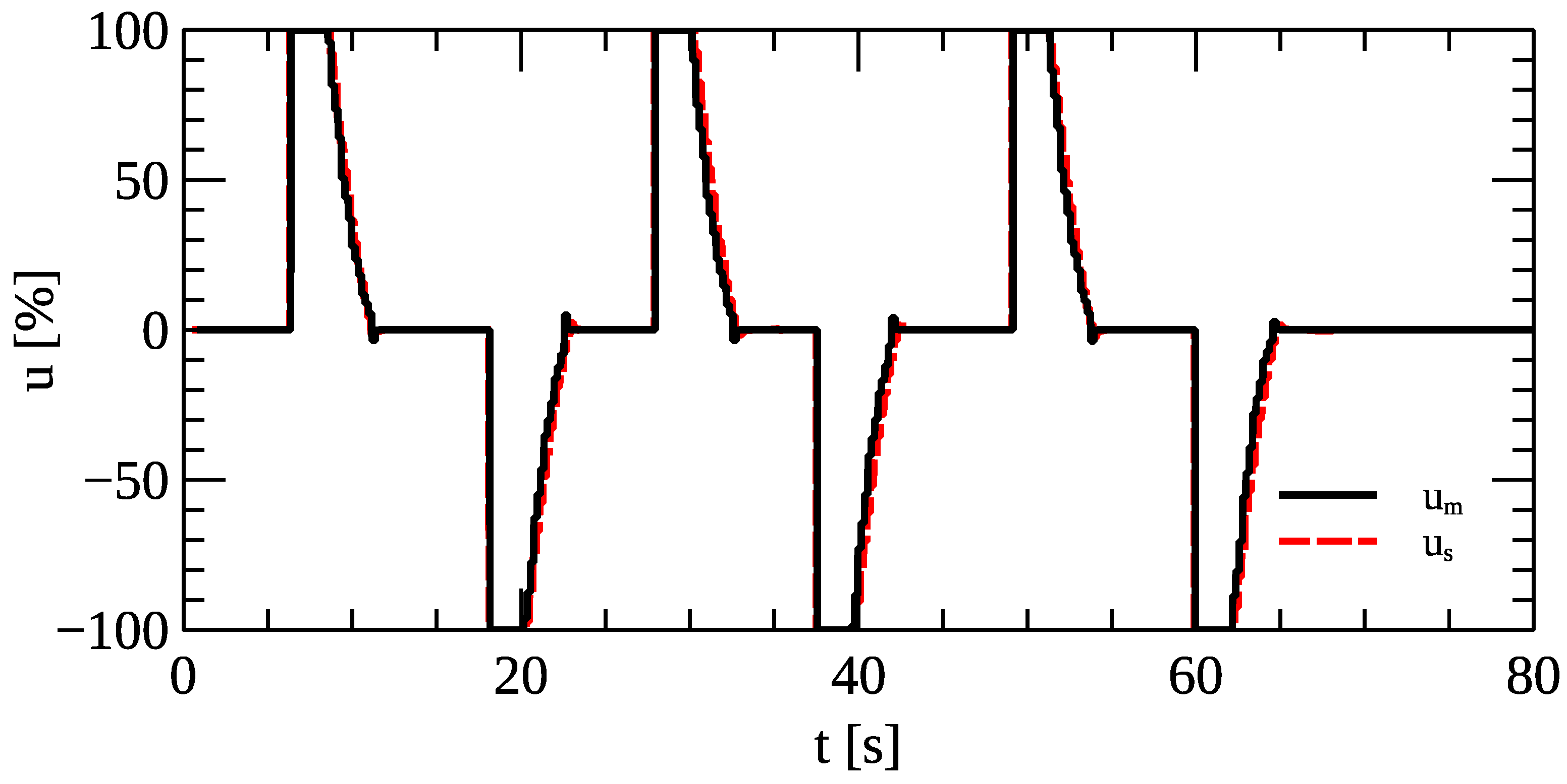 Applsci 15 02804 g017
