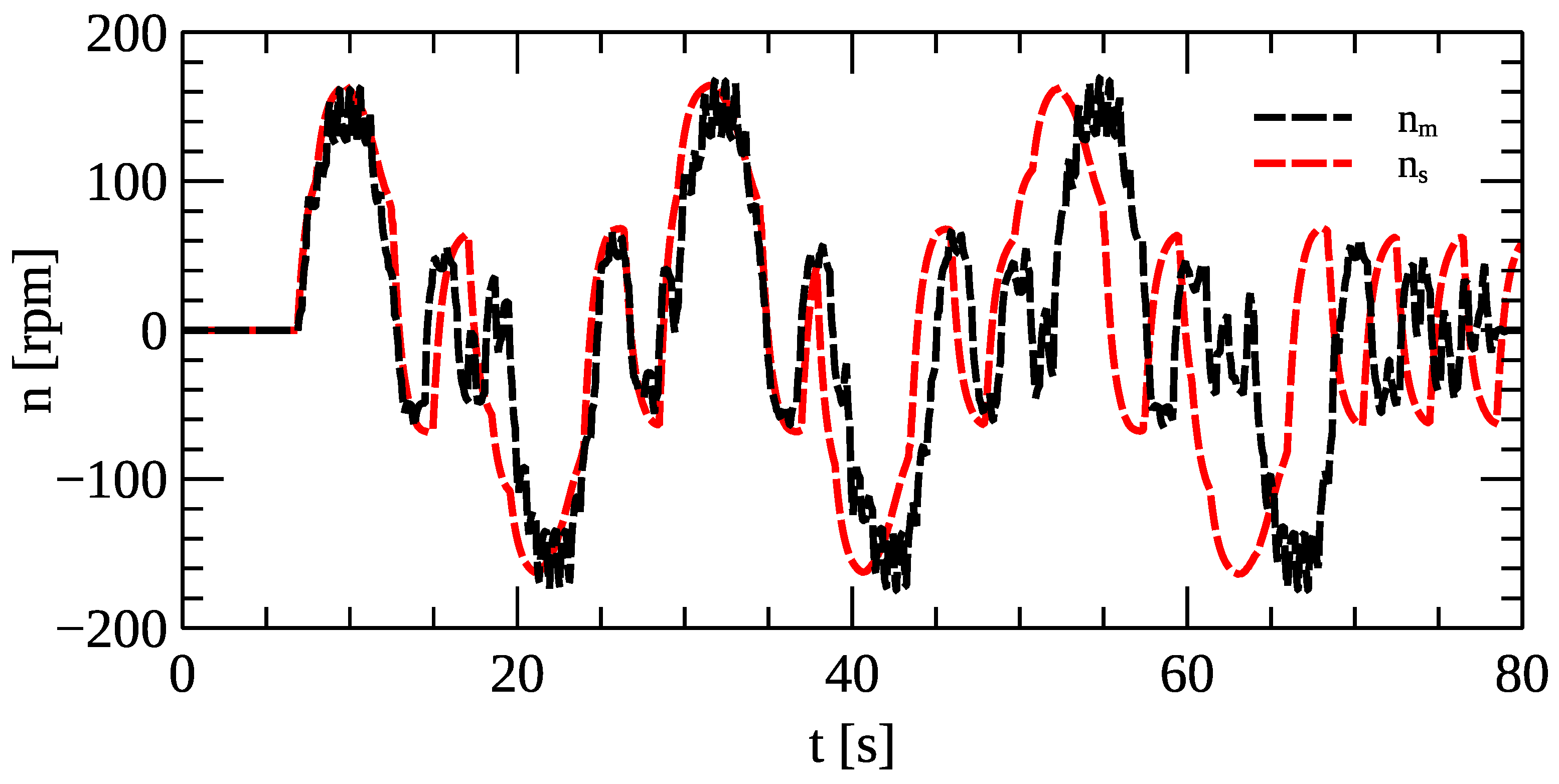 Applsci 15 02804 g019