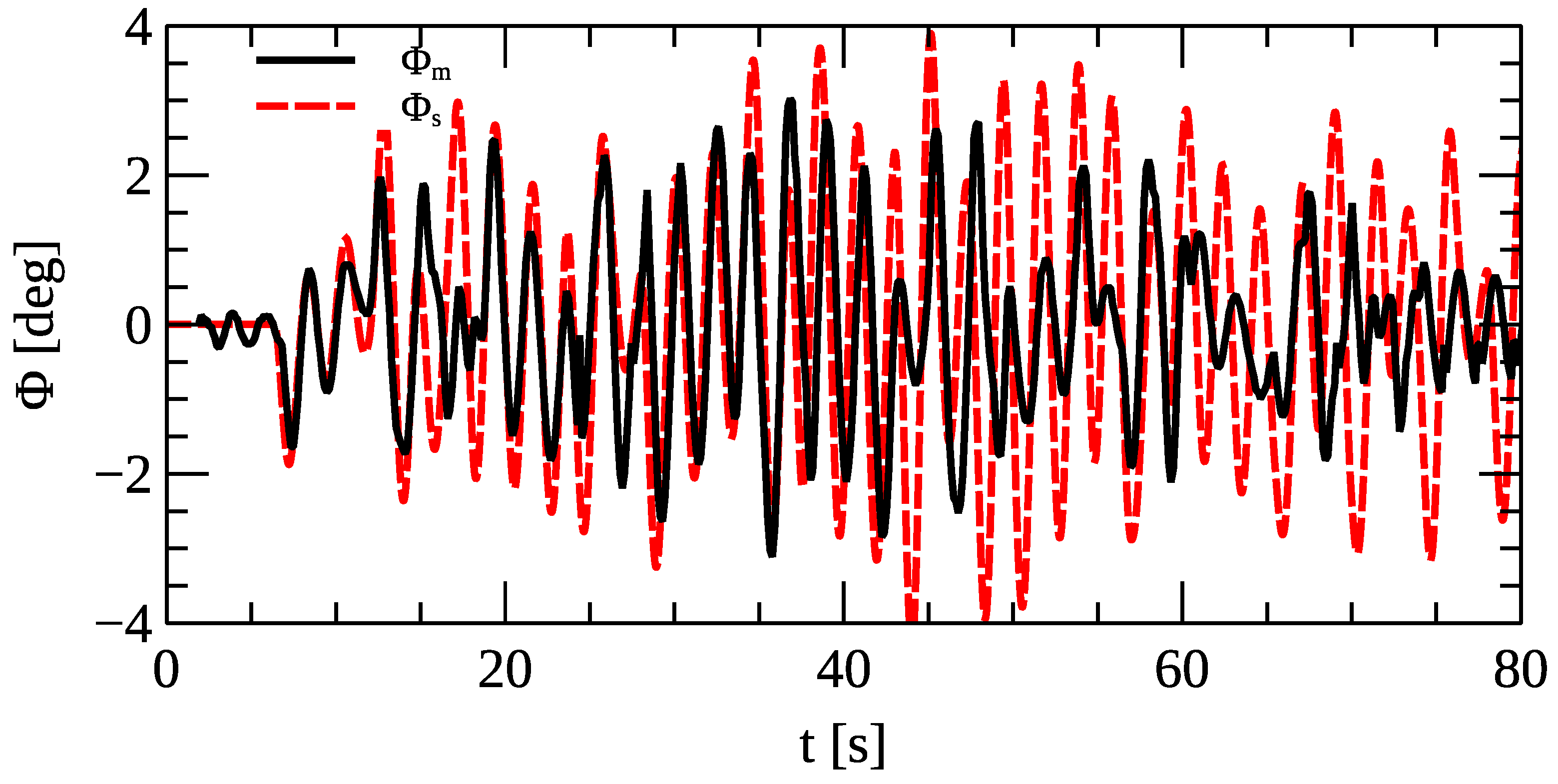 Applsci 15 02804 g020