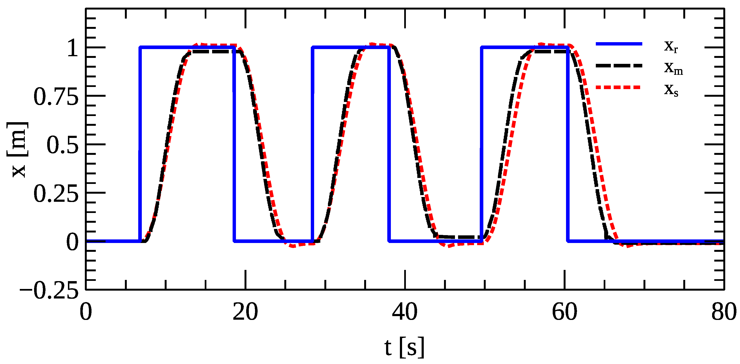 Applsci 15 02804 g026