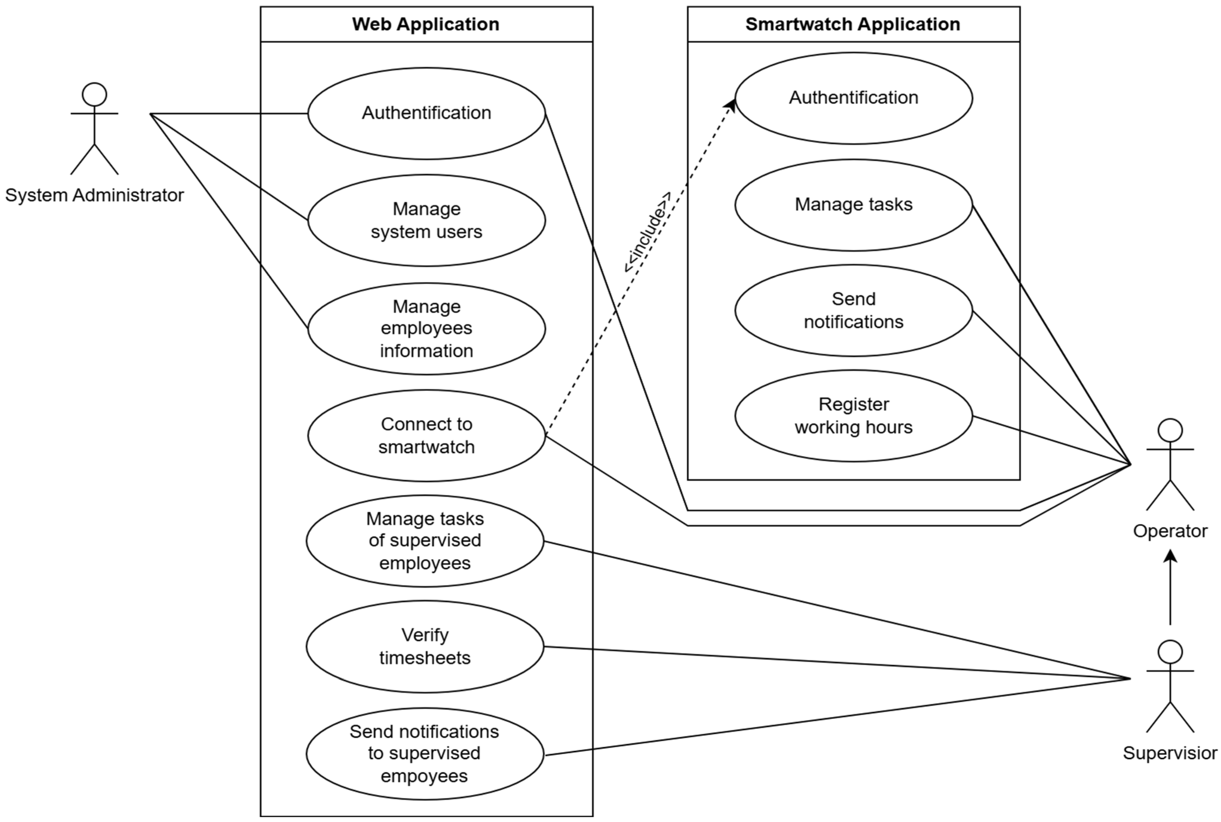 Applsci 15 02806 g003
