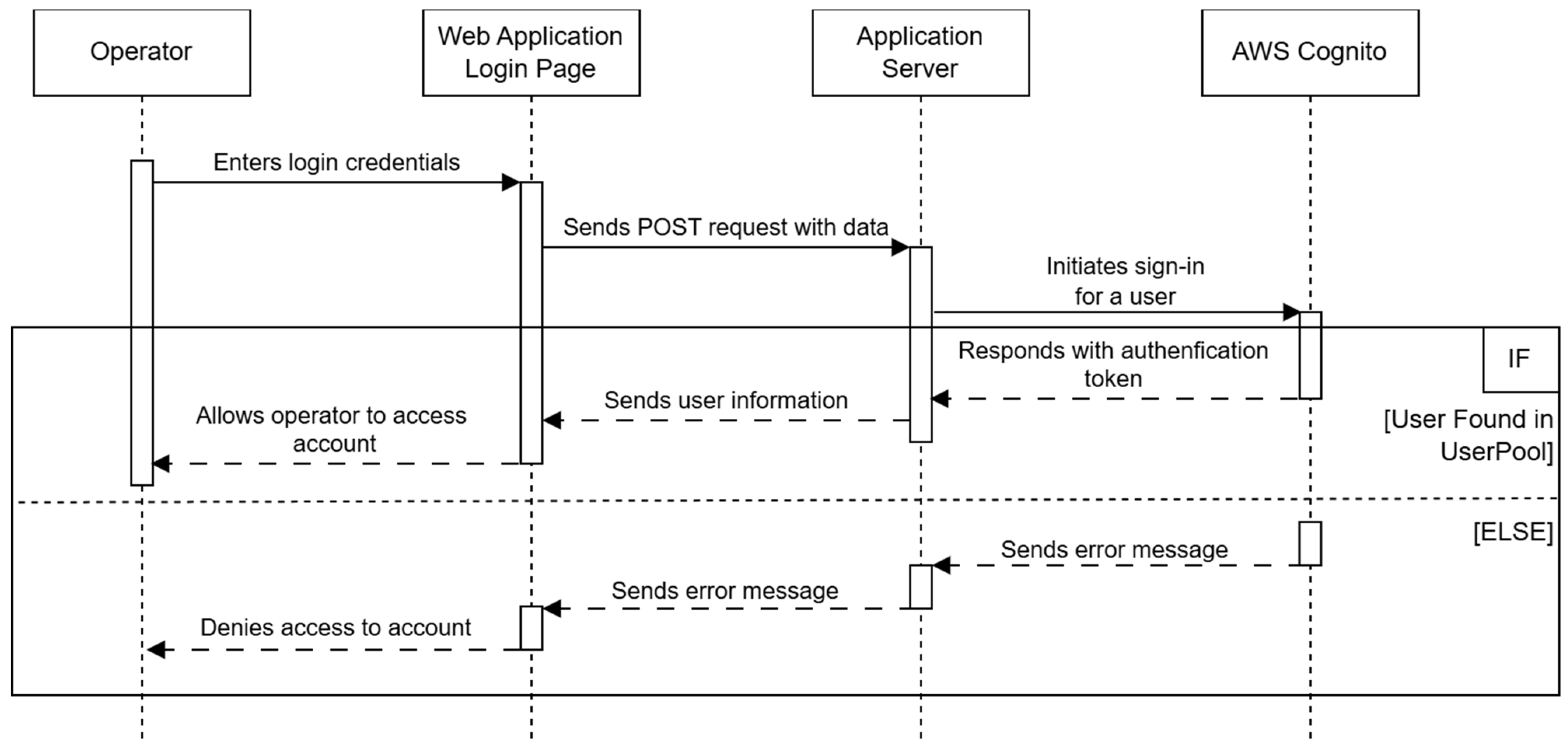 Applsci 15 02806 g004