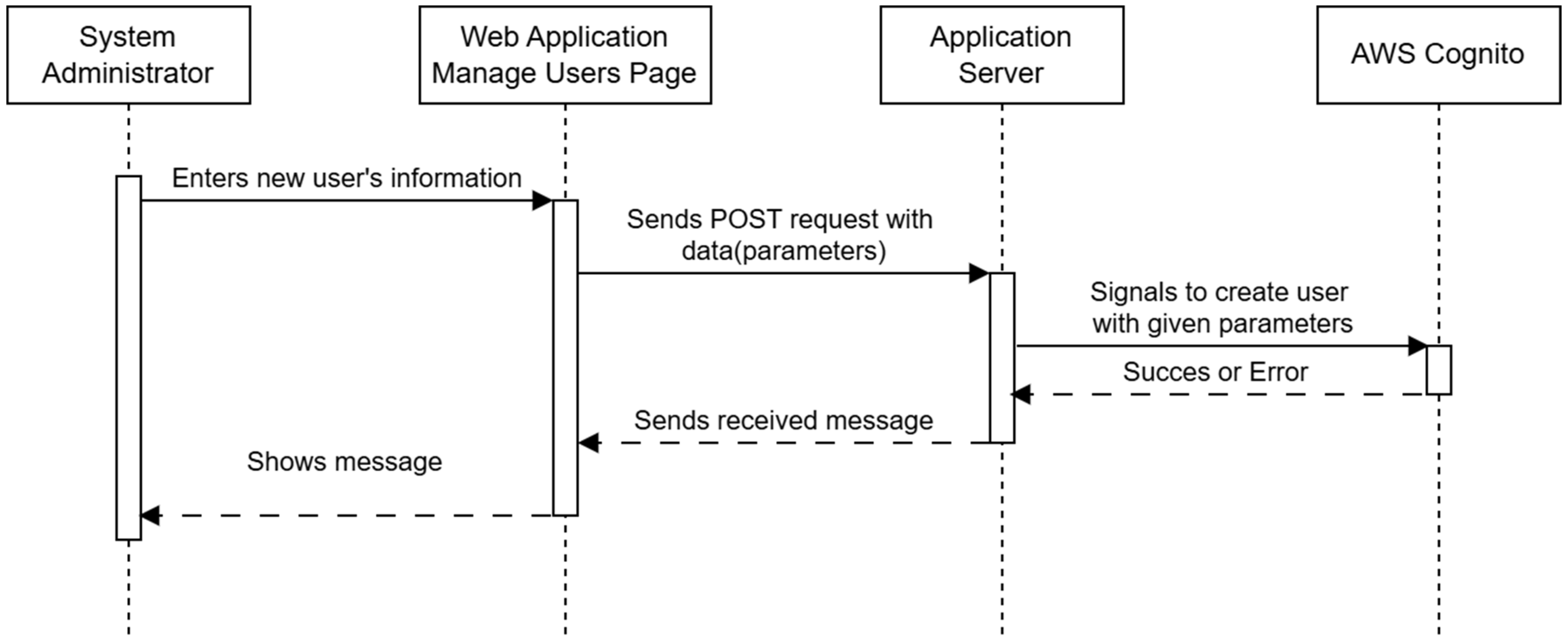 Applsci 15 02806 g006