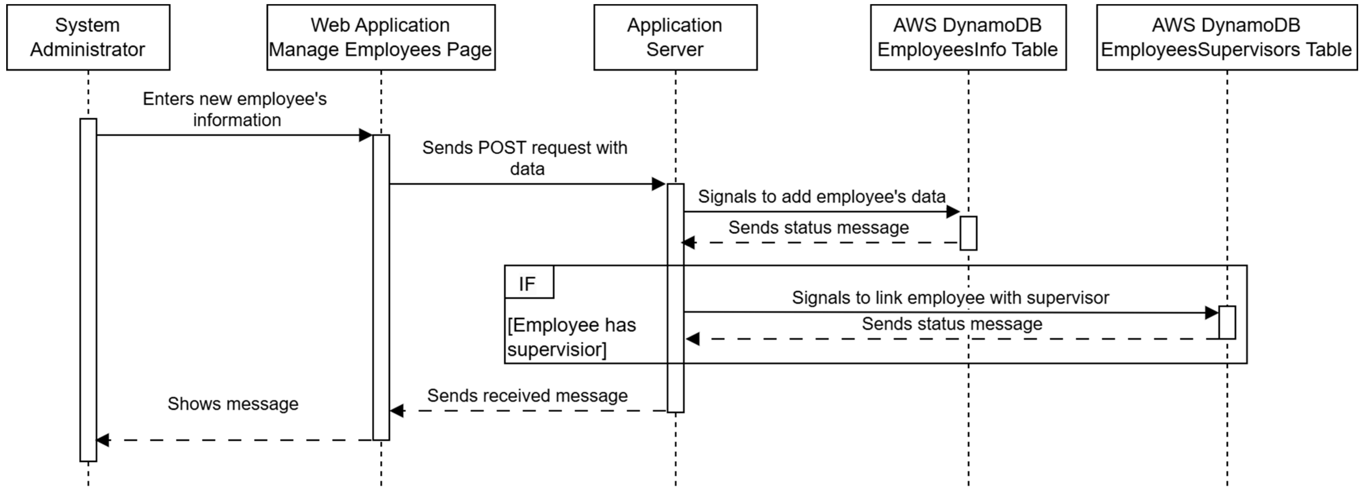 Applsci 15 02806 g008
