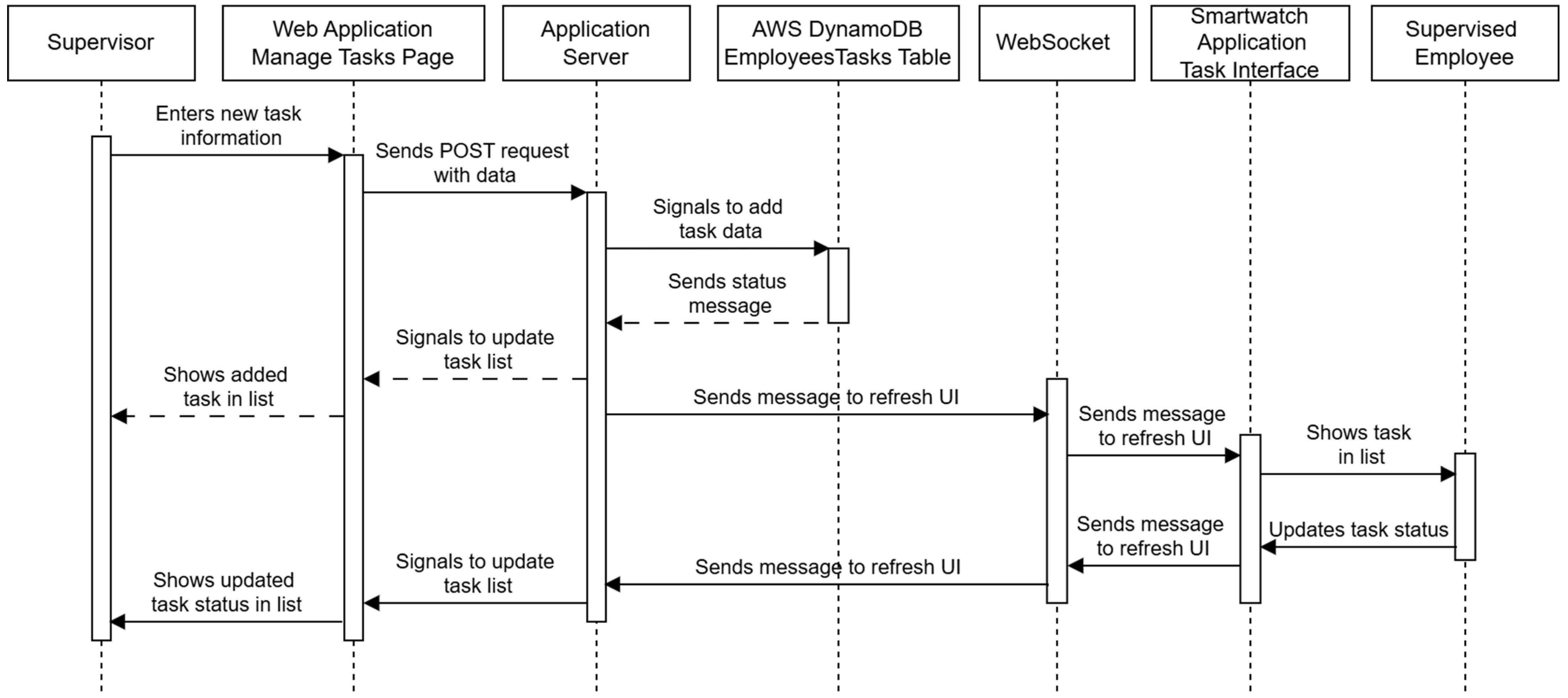 Applsci 15 02806 g012
